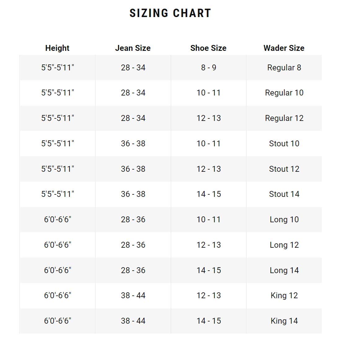 Gator Waders Shield Series Insulated Hunting Waders for Men & Women - Waterproof & Warm for Fishing, Duck Hunting & Outdoor Adventures