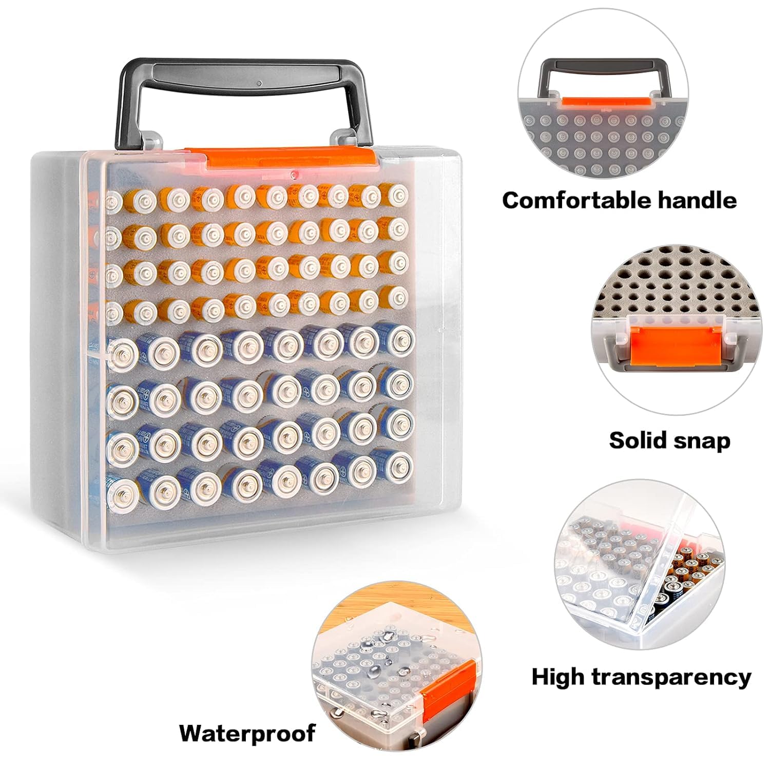 FULLCASE 72-Slot AA AAA Battery Storage Organizer - White Plastic Battery Holder Case for Home, Garage & Office Organization - Perfect for Drawer Storage, Emergency Kits & Electronics Accessories
