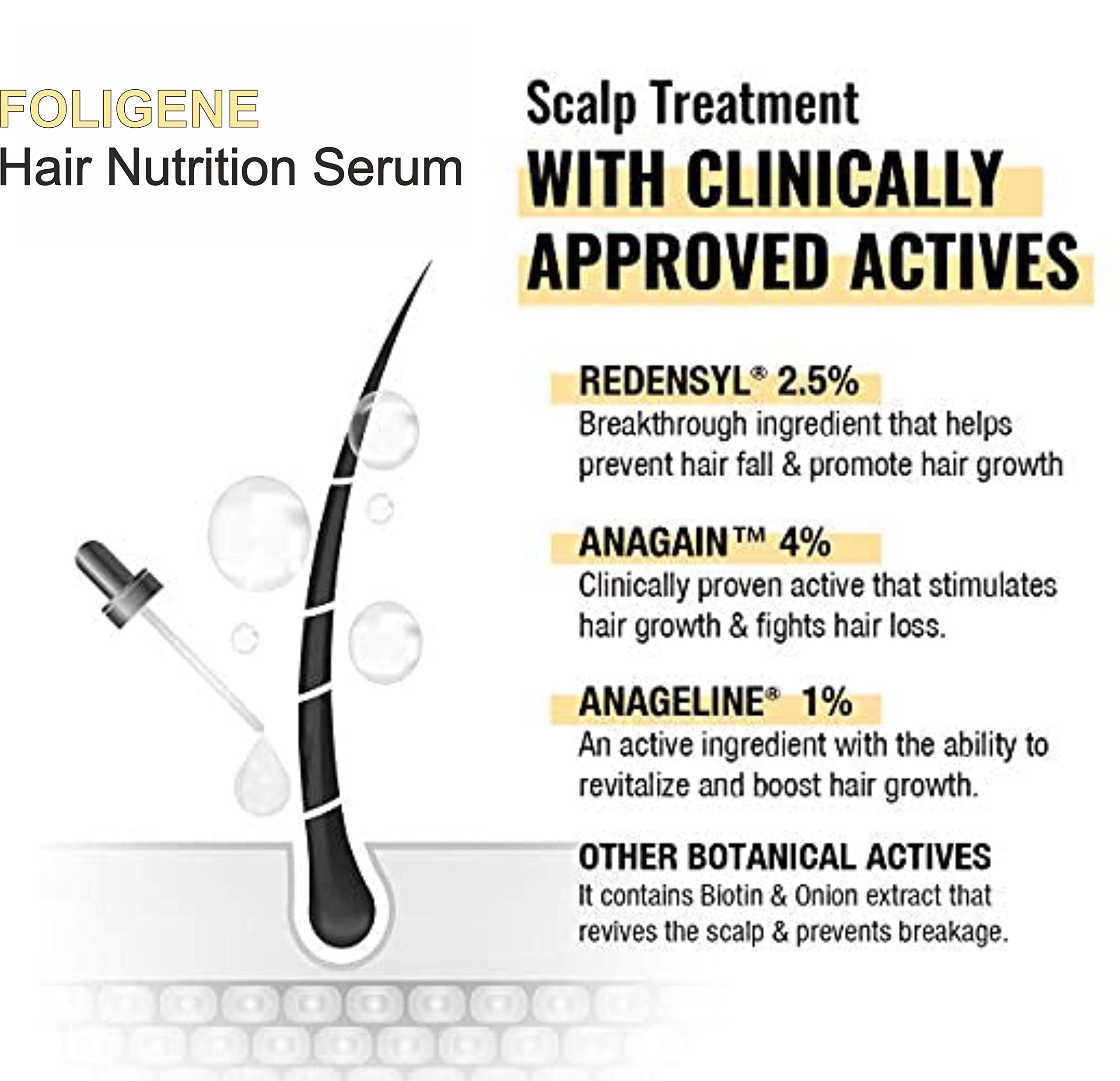 Rotex Foligene Hair Growth Serum with Anagain & Keratin Protein - 100ml Hair Treatment for Thicker, Stronger Hair | Prevents Hair Loss & Stimulates Growth | Ideal for Daily Use, Post-Wash Care & Scalp Nourishment