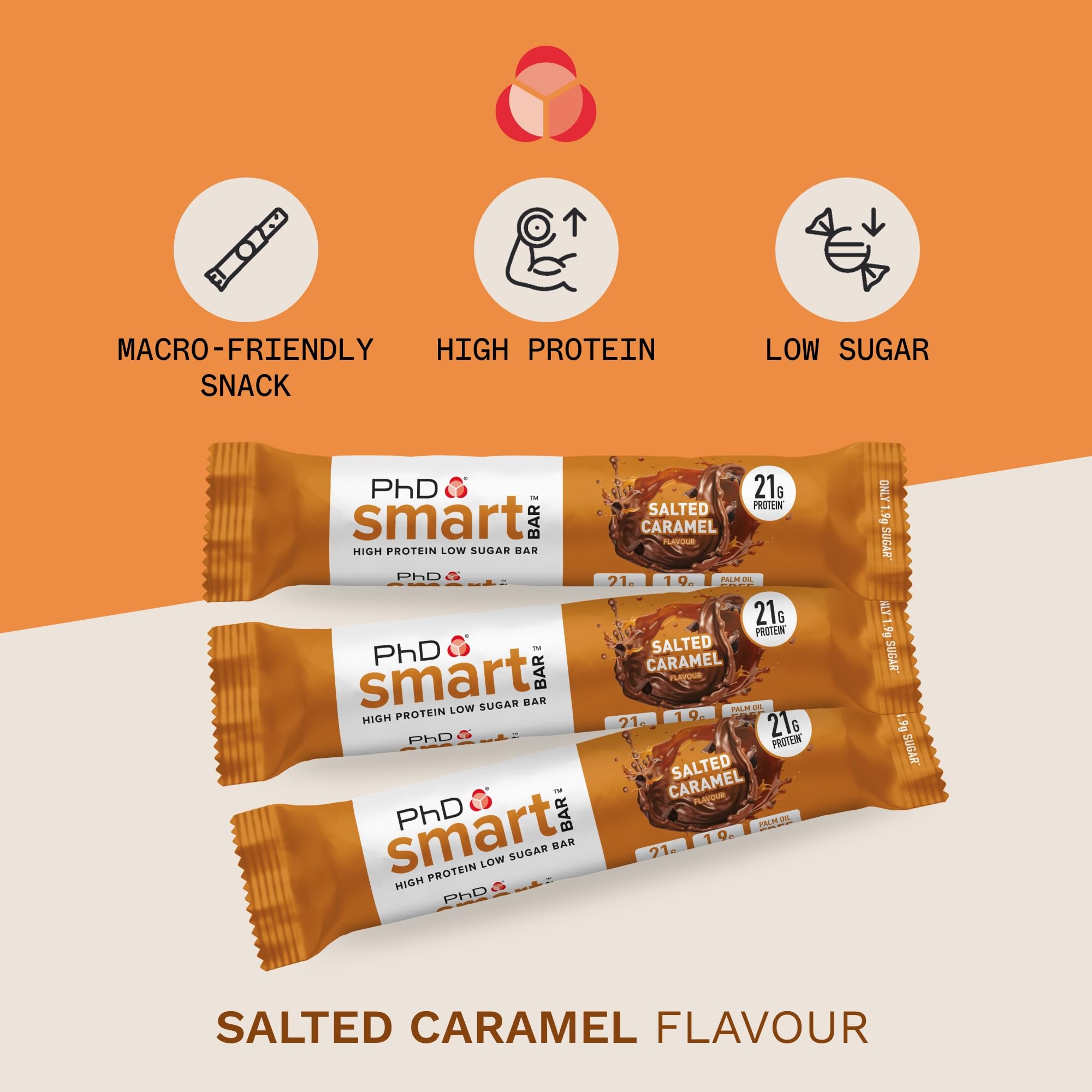 PhD Nutrition Smart Plant Bar - Low Calorie, High Protein, Low Sugar Vegan Protein Snacks (12 Pack) | 20g Plant Protein, Salted Caramel Flavor | Perfect for Gym Recovery, Healthy On-the-Go Snacking & Vegan Diet Support