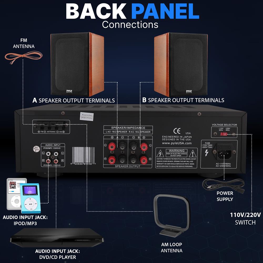 Best Home Theater Stereo Receiver System - 5.1 Channel Surround Sound with Bluetooth & HDMI - Perfect for Movie Nights & Gaming Setup
