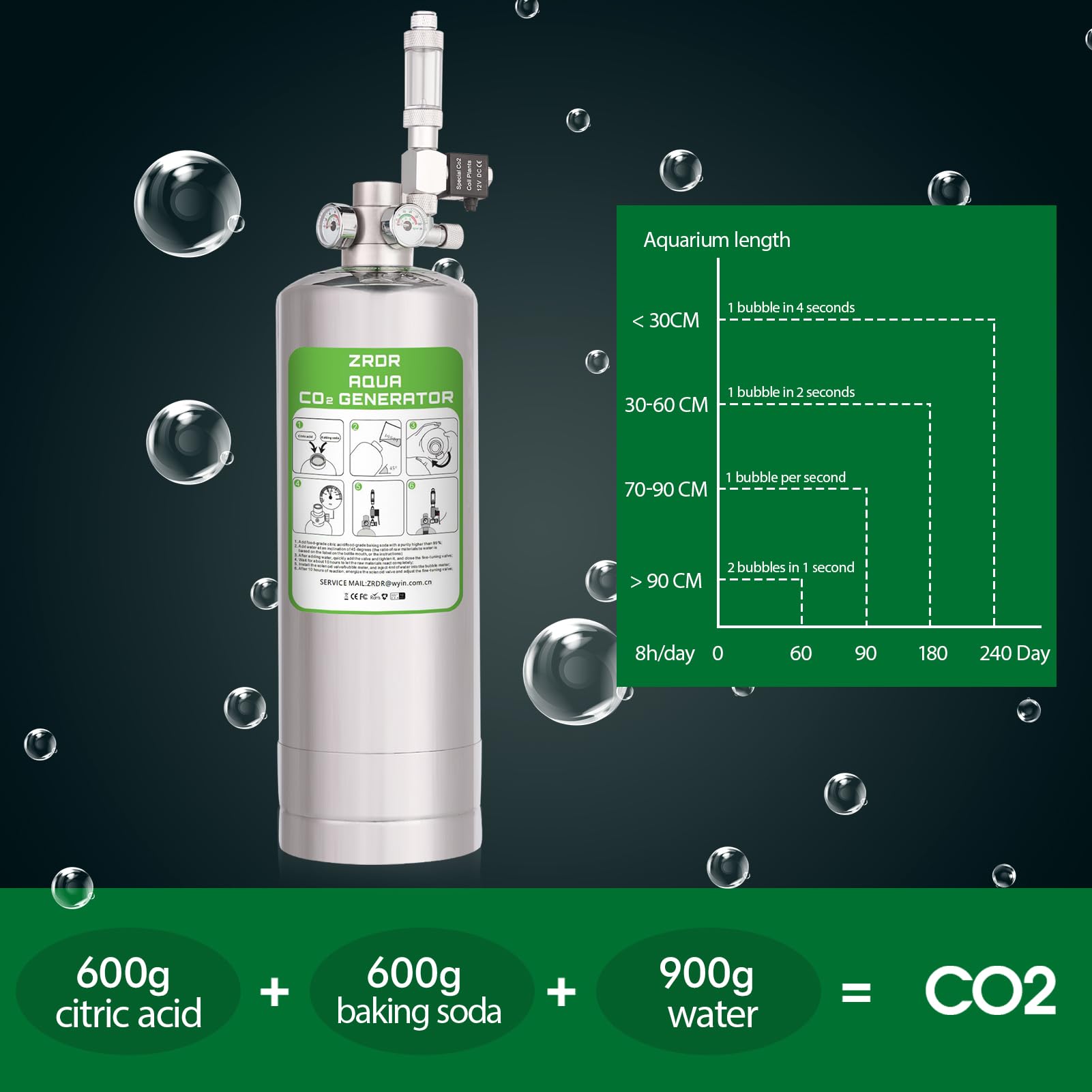 ZRDR 4L CO2 Generator System with Dual Gauge Display - DIY CO2 Kit for Planted Aquarium, Automatic Pressure Relief Valve & Bubble Counter - Stable CO2 Output for Hydroponics, Indoor Gardening & Aquatic Plants
