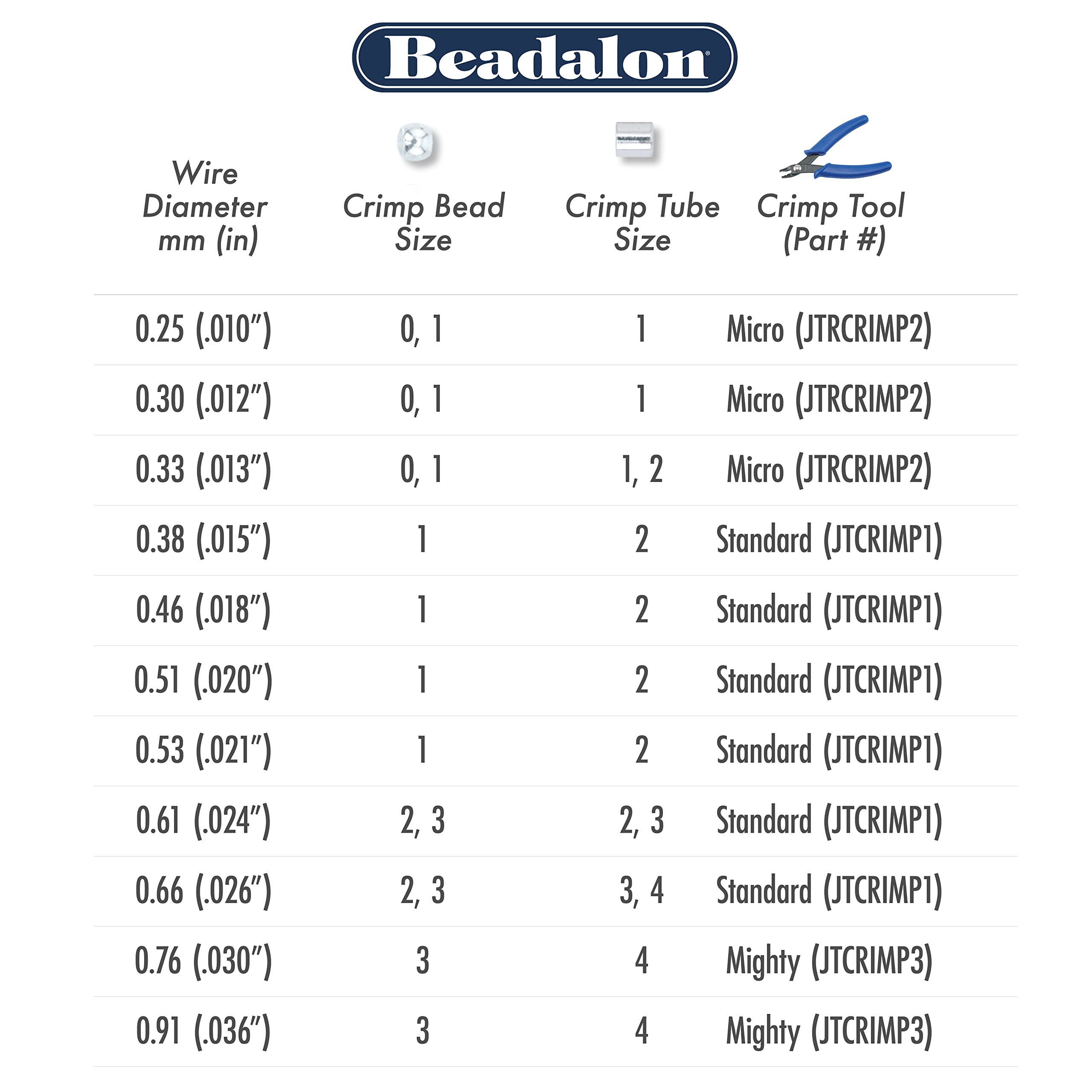 Beadalon 19 Strand Stainless Steel Bead Stringing Wire - .018 Inch (0.46mm) Diameter, Bright Finish, 1000 Feet (305m) Spool - Perfect for Jewelry Making, DIY Crafts, and Beading Projects