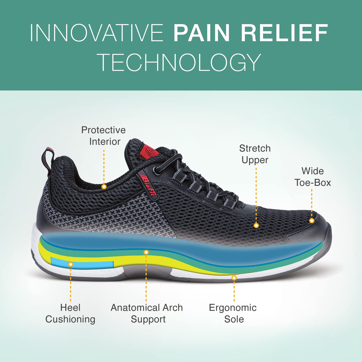 Orthofeet Men's Orthopedic Sneakers - Knit Edgewater Walking Shoes for Plantar Fasciitis & Foot Pain Relief - Comfortable Supportive Shoes for Work, Travel & Daily Wear