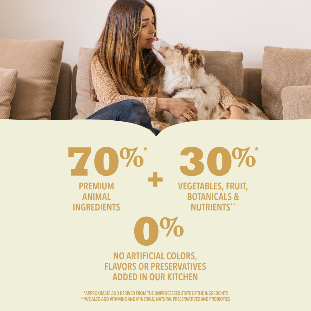 ACANA Highest Protein Appalachian Ranch Recipe Dry Dog Food - Premium Grain-Free Kibble for Active Dogs, Ideal for Large Breeds & Outdoor Adventures
