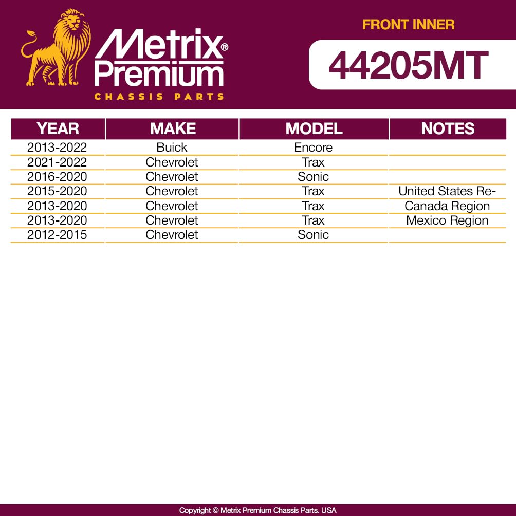 Premium Metrix Front Inner Tie Rod End - Compatible with 13-22 Buick Encore, 13-22 Chevy Trax, 16-20 Sonic, 2012-15 Chevy Sonic | Replacement for EV800936 | European-Made Auto Part | Perfect for Suspension Repair & Maintenance