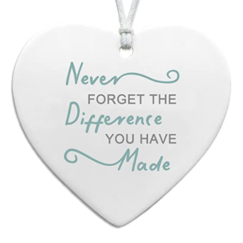 Never Forget The Difference