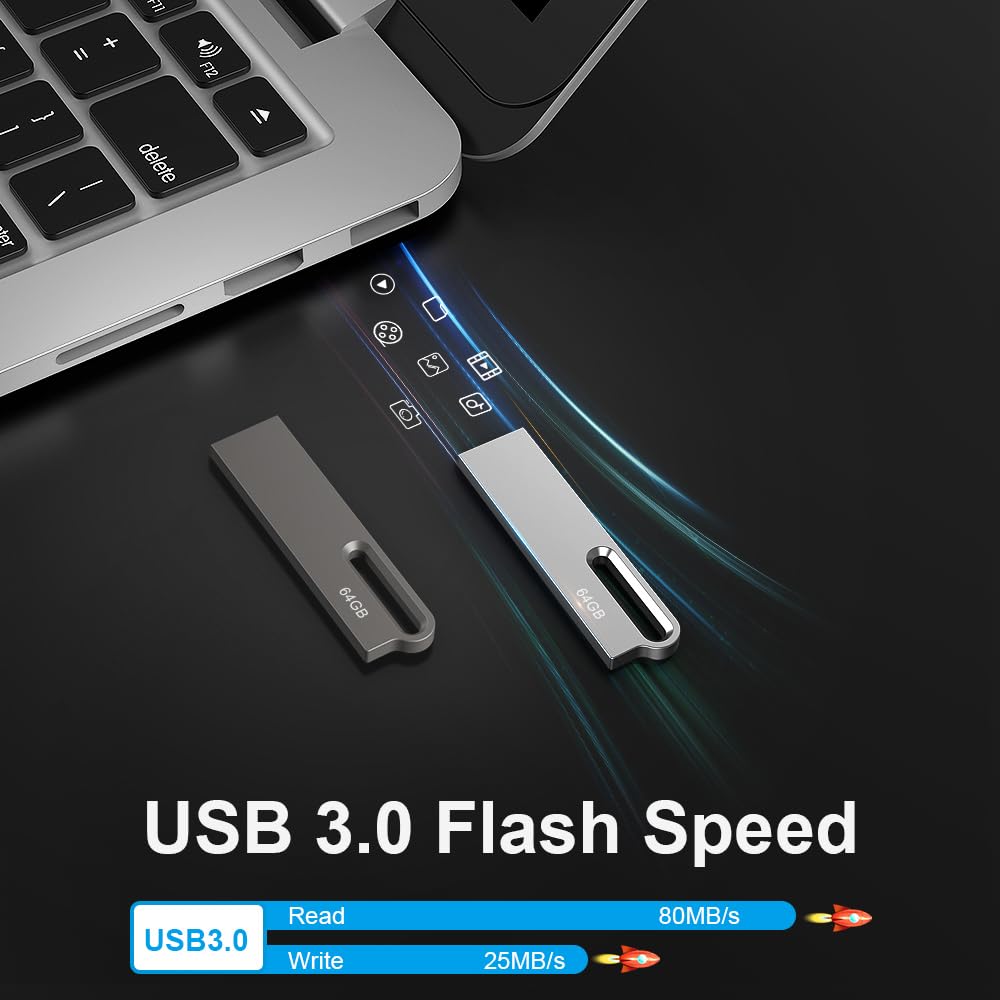 JOIOT 64GB USB 3.0 Flash Drive 2-Pack - High-Speed Data Storage for Work & School