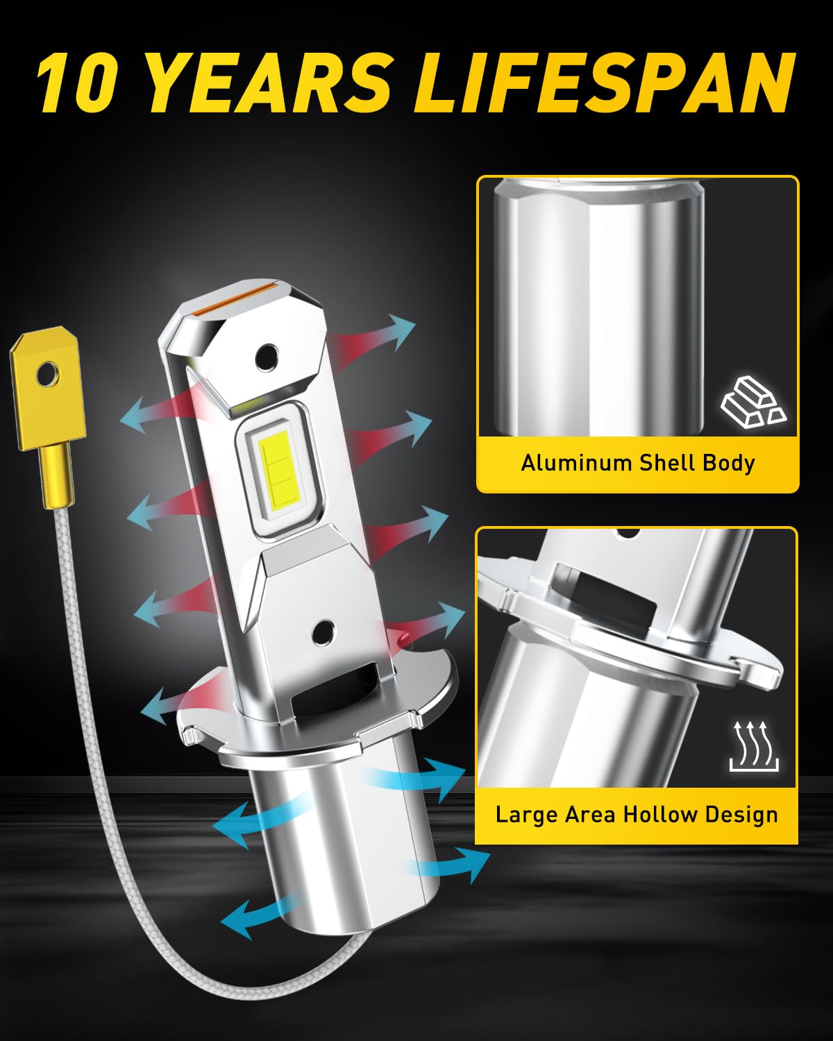 AUXITO H3 LED Bulb - 16,000LM Super Bright Fog Light, 600% Brighter Than Halogen, 10-Year Lifespan, Plug & Play Installation, CANBUS Ready - Perfect for Fog Lamps & DRL (Pack of 2) - Ideal for Off-Road, Night Driving & Inclement Weather Conditions