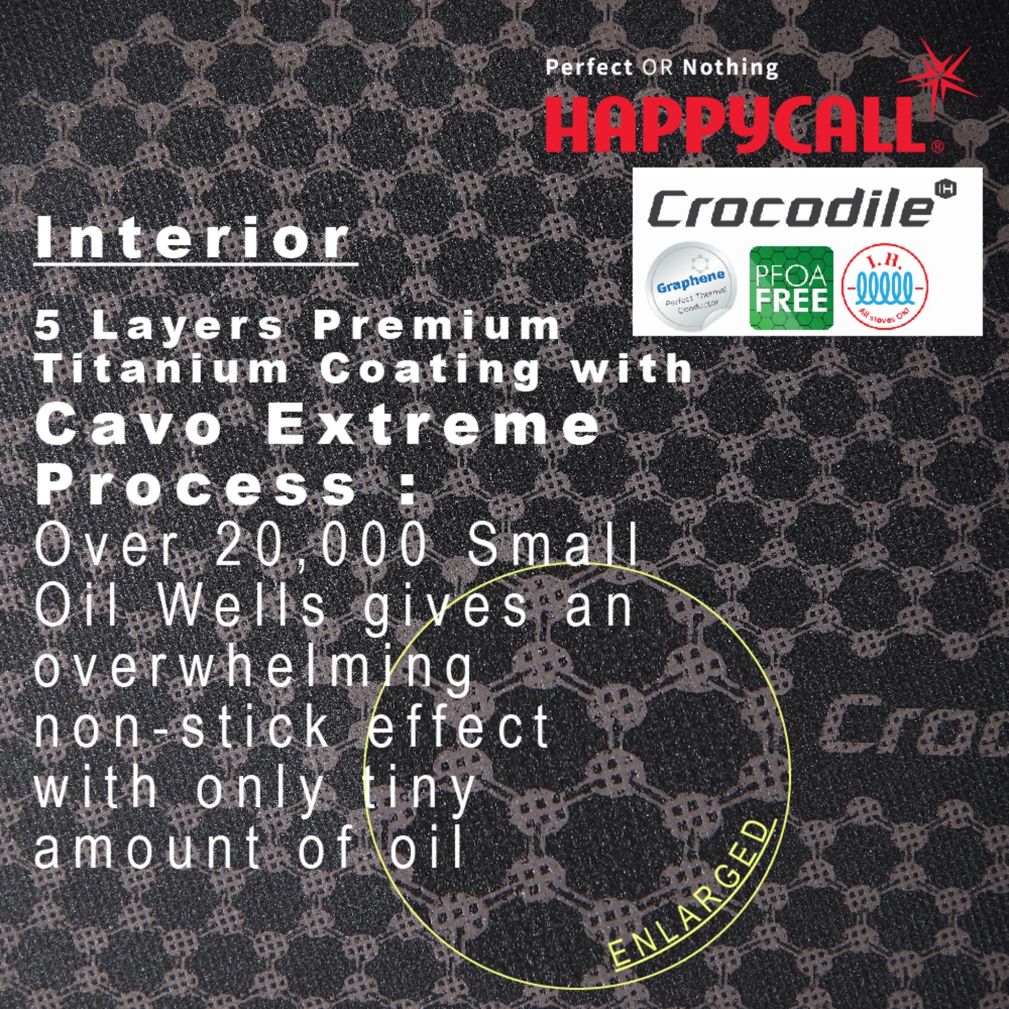 Happycall Crocodile 24cm Graphene Non-Stick Wok Pan - Induction Compatible Carbon Steel Cookware (HEA 3001 0640) for Stir-Frying, Deep Frying & Asian Cooking