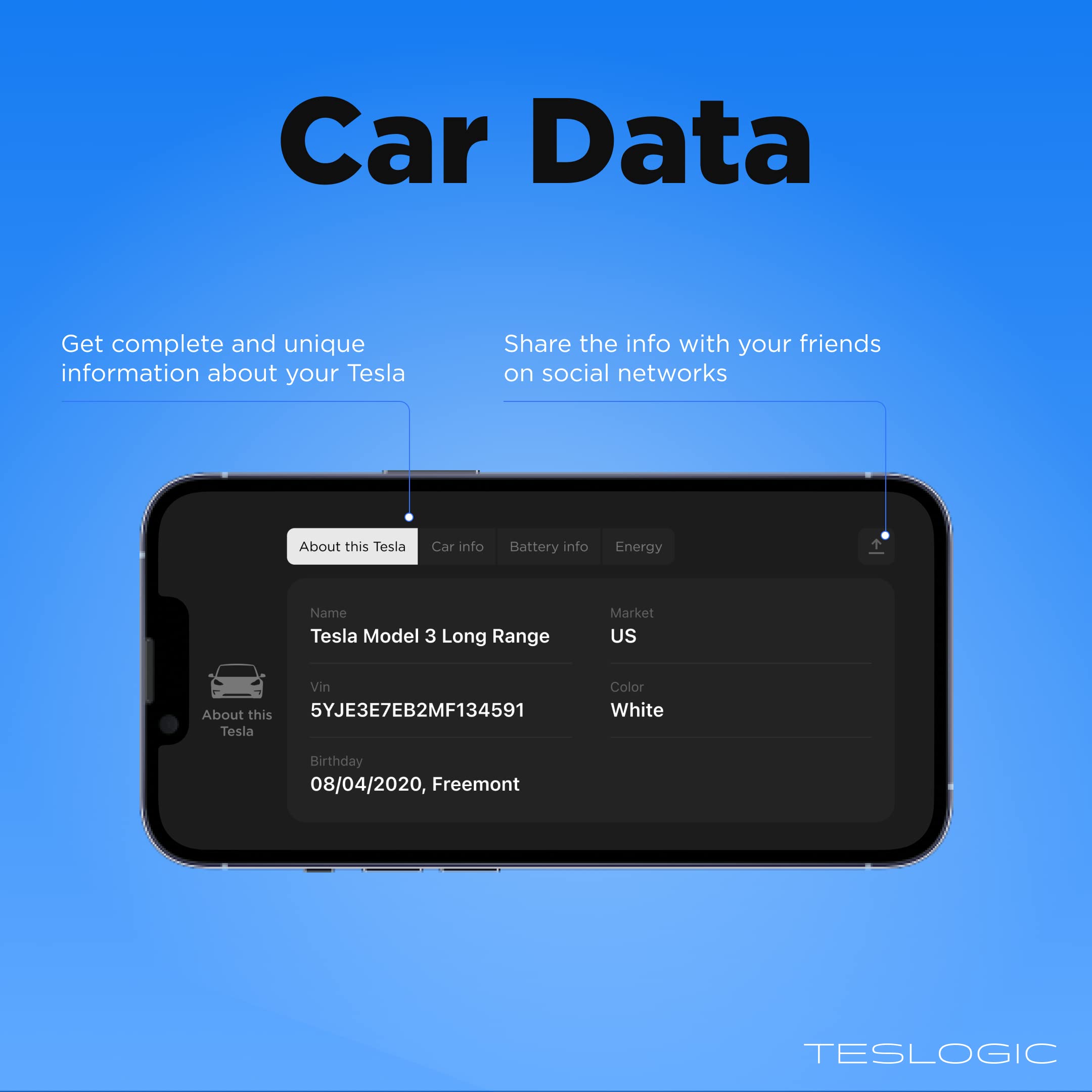 Tesla Model 3 (2021+) & Model Y Wireless Digital Instrument Cluster with Custom Shortcuts | Dashboard Display for Navigation & Speed | Perfect for Road Trips & Daily Commuting