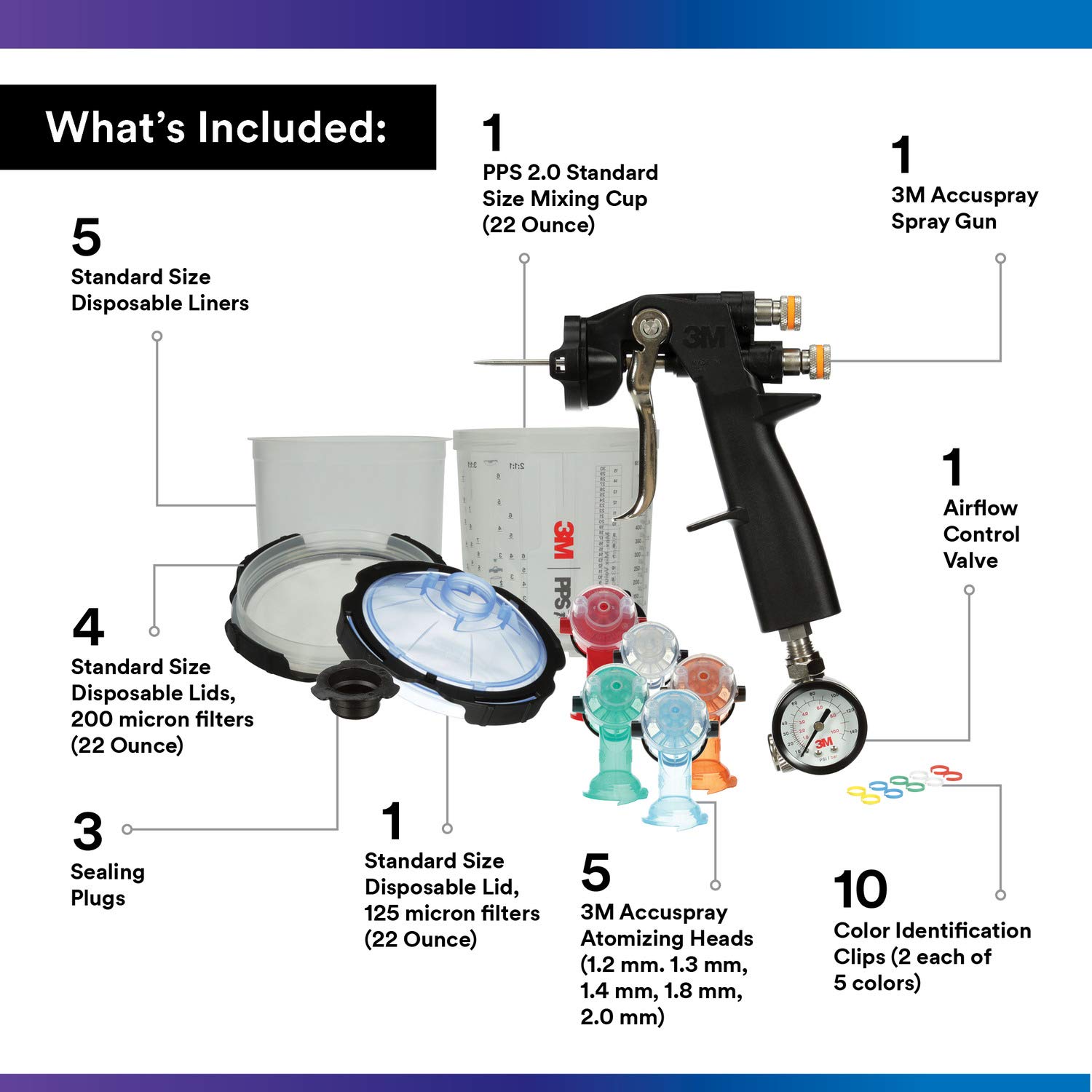 3M Accuspray Paint Spray Gun System with PPS 2.0 - 26580 Standard 22oz Kit (1 Gun, 1 Cup, 5 Lids/Liners, 5 Nozzles, 3 Plugs) - Professional Automotive, Furniture & Cabinet Painting Tool - Perfect for DIY Projects, Home Renovation & Auto Body Repair