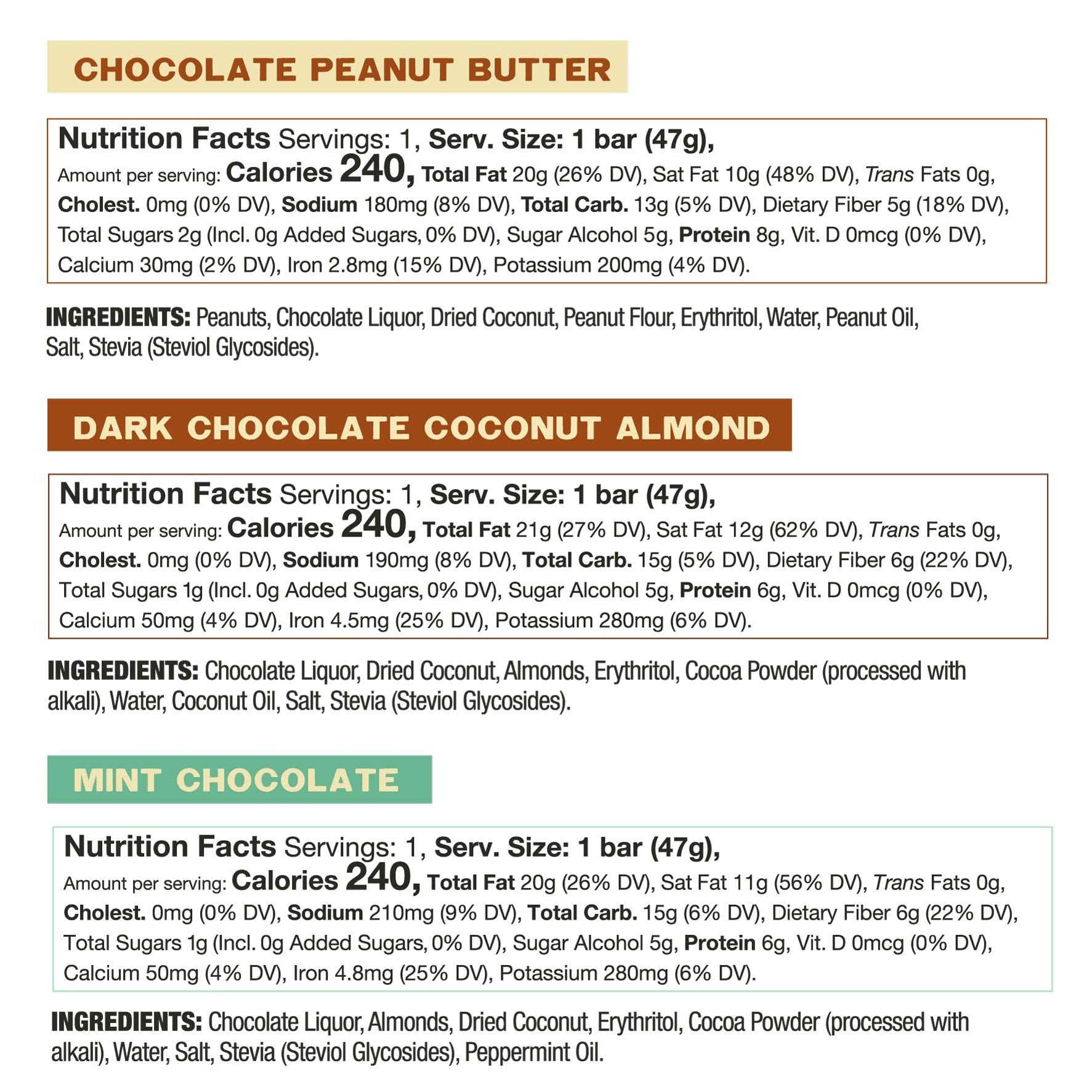 Original Keto Snack Bars - Low Carb, No Sugar, High in Ketogenic Fats | Keto Diet Friendly Snacks with Simple Ingredients (12 Pack, 1.65 oz) | Perfect for On-the-Go Energy & Weight Management