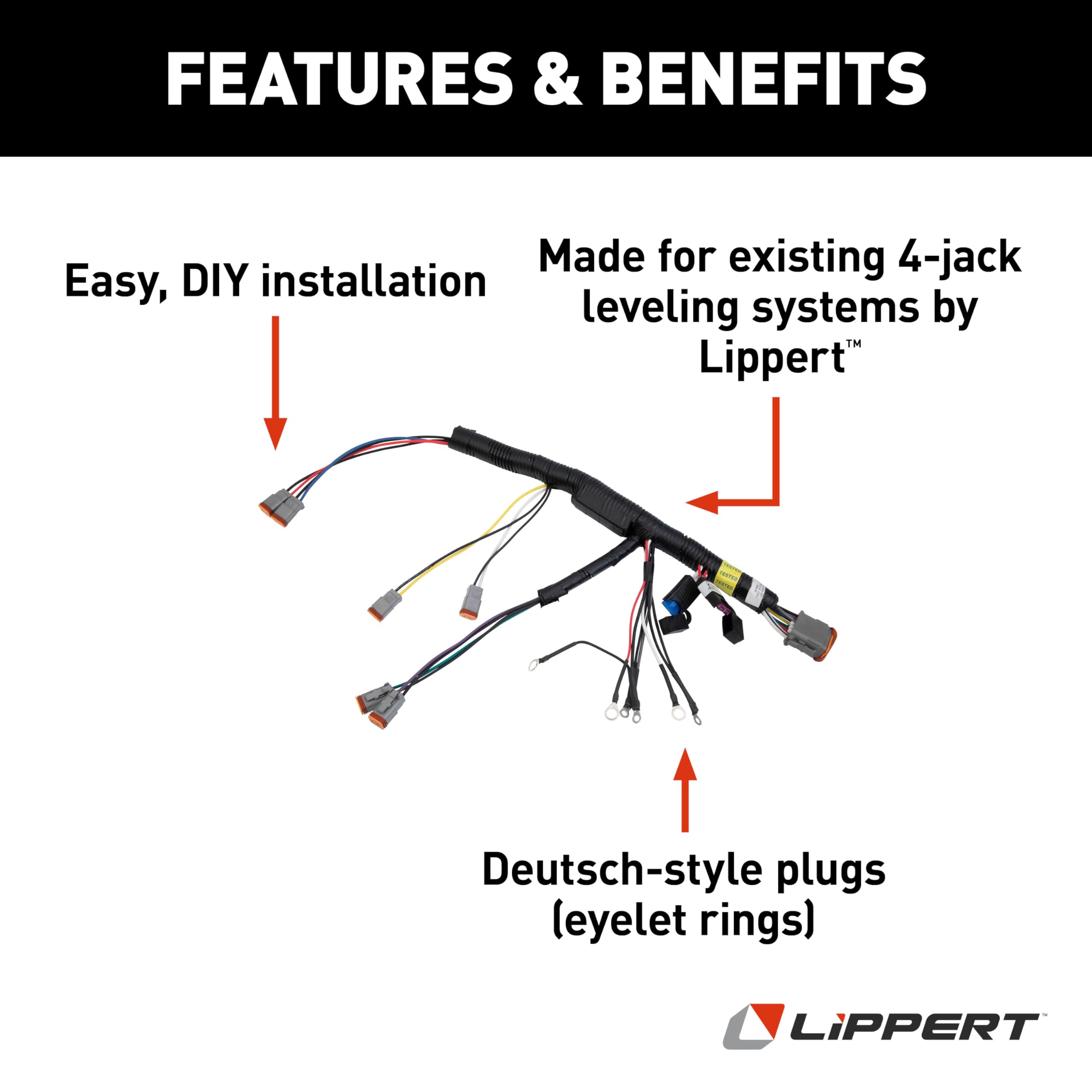 Lippert Replacement Deutsch-Style Plug 4-Jack Hydraulic RV Leveling Pump Harness - Compatible with 5th Wheel RVs & Travel Trailers, Includes Eyelet Rings (Part #178373) - Perfect for RV Leveling, Stabilization, and Maintenance