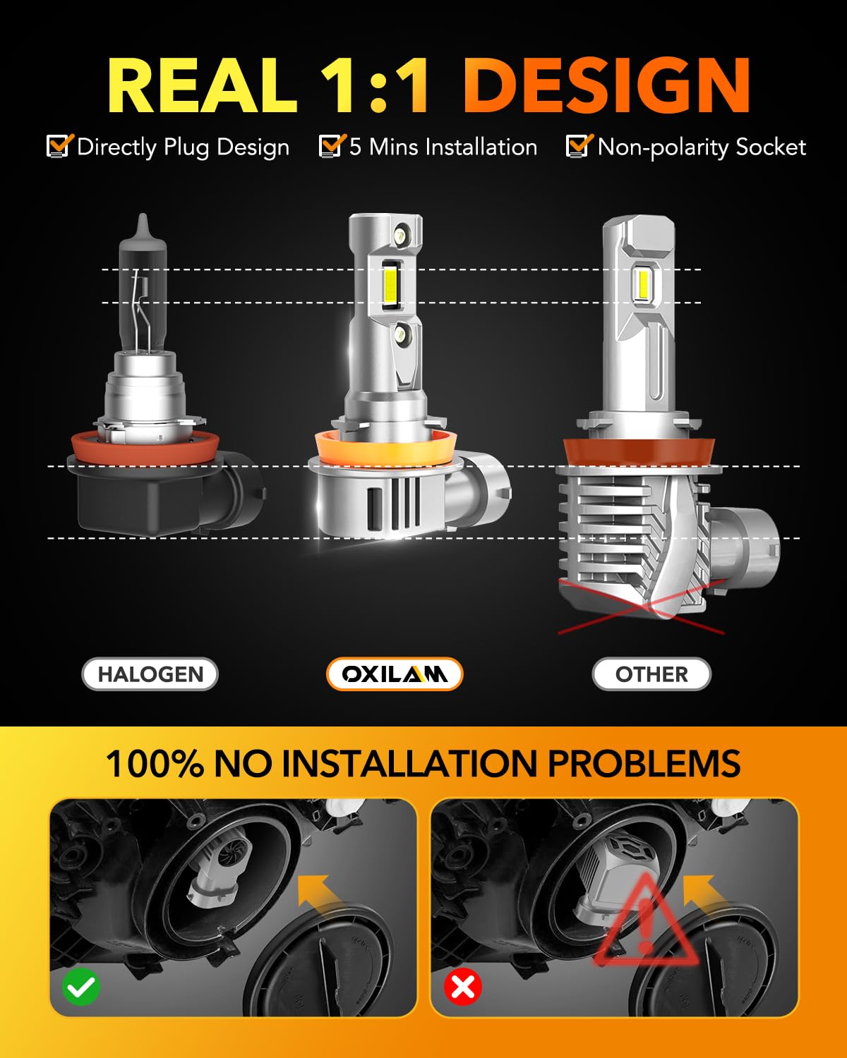OXILAM Q36 H11 H8 H9 LED Bulbs - 20000LM Super Bright 6500K White Light, 1:1 Size Design, Non-Polarity, Plug and Play, IP68 Waterproof - Perfect for Fog Lights, Headlights, Off-Road & Night Driving (Pack of 2)