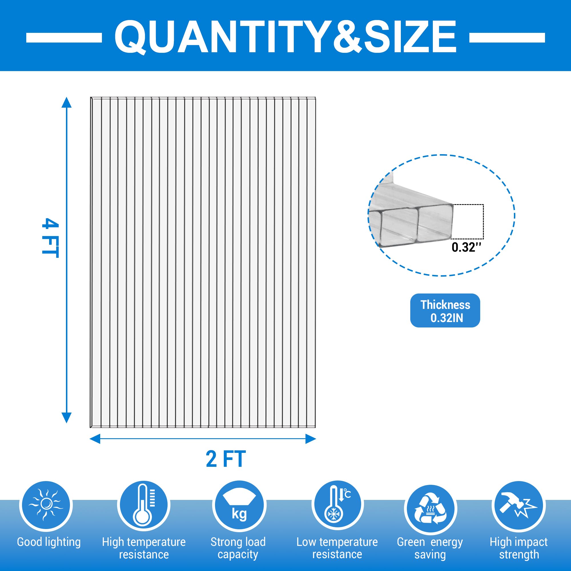 Premium 4' x 2' x 0.32'' Double Layer Polycarbonate Greenhouse Panels - UV Protected, Waterproof & Impact Resistant Clear Sheets for Outdoor Garden, Greenhouse & Plant Protection (Pack of 12) - Perfect for Year-Round Gardening, Backyard Greenhouses & DIY Projects