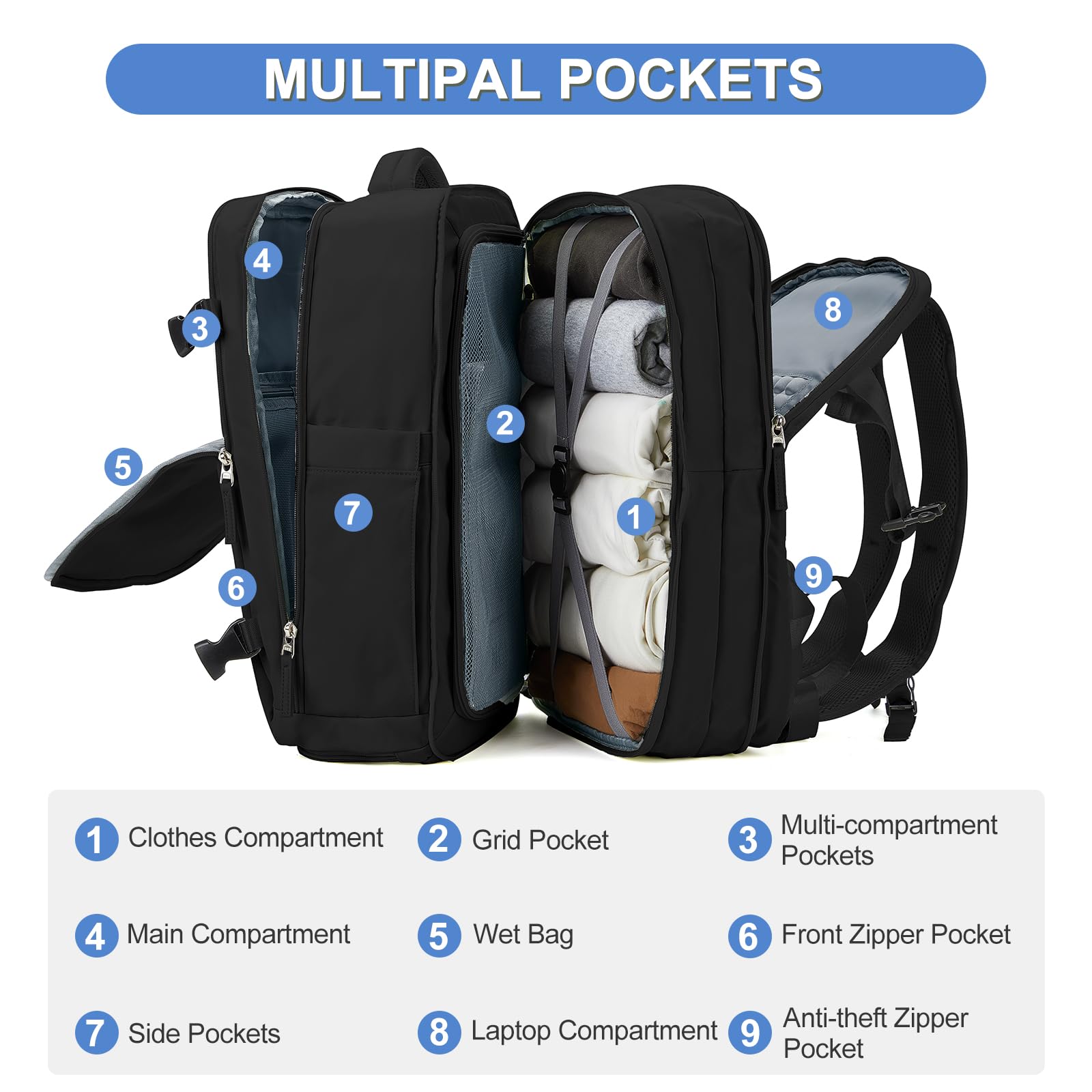 Expandable Travel Backpack for Women & Men - Airline Approved Carry-On Backpack, Waterproof Flight Approved Personal Item Bag for Airplane Travel, Gym & Outdoor Adventures - Black