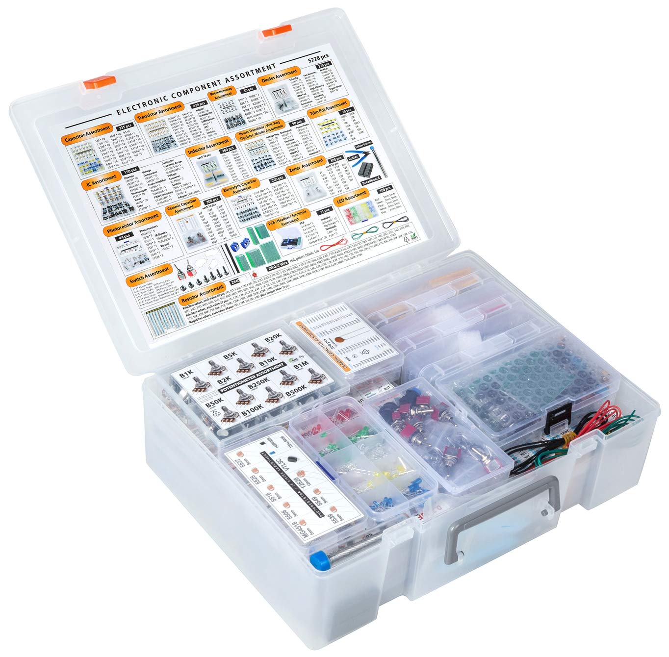 5228-Piece XXXL Electronic Component Assortment Kit - Capacitors, Transistors, Diodes, ICs, Resistors, LEDs & More for DIY Electronics, Circuit Board Repair & STEM Projects