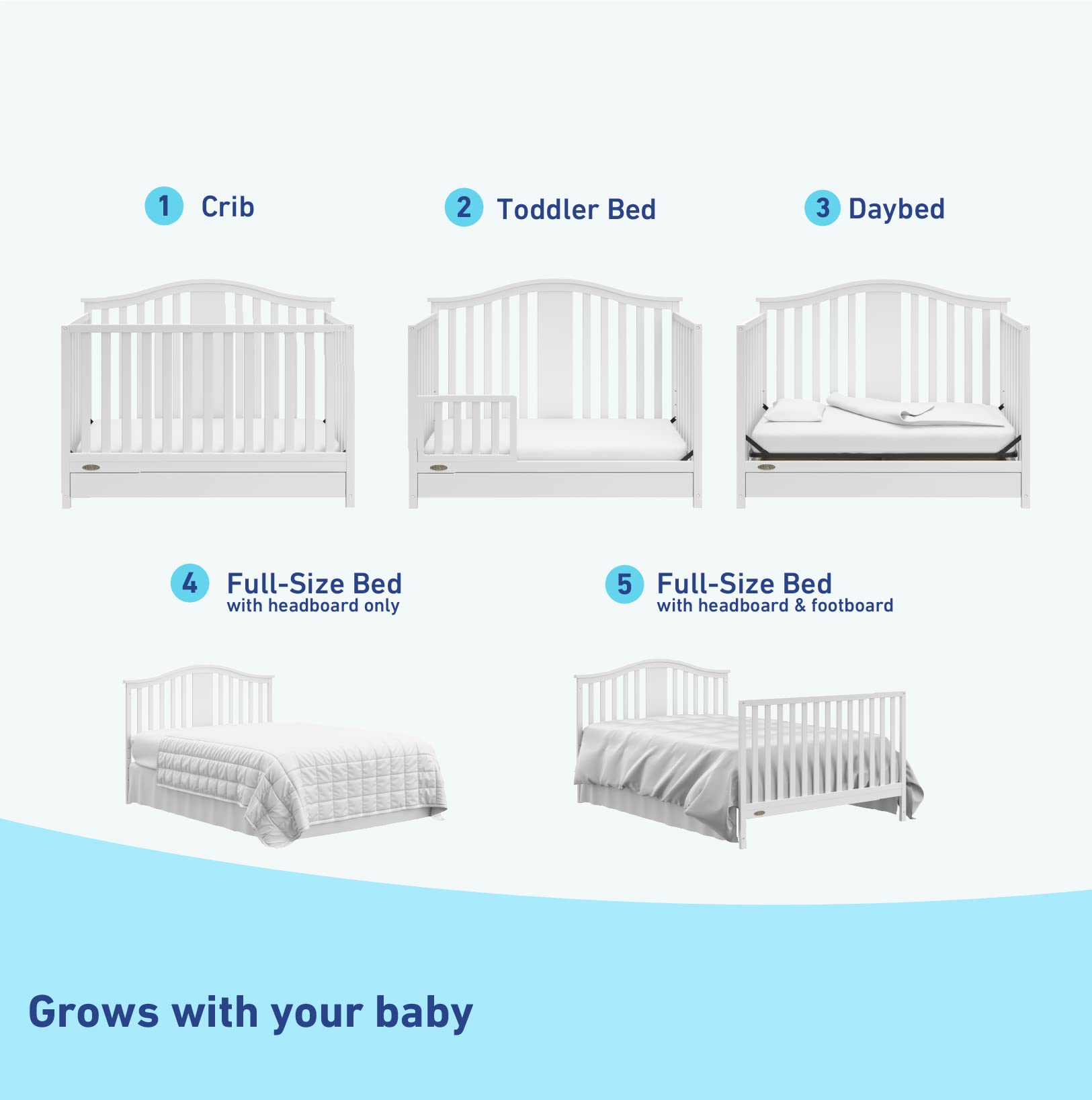 Graco Solano 4-in-1 Convertible Crib with Storage Drawer - GREENGUARD Gold Certified, White Nursery Furniture Converts to Toddler & Full-Size Bed | Safe Baby Crib for Nursery, Bedroom & Daycare Use