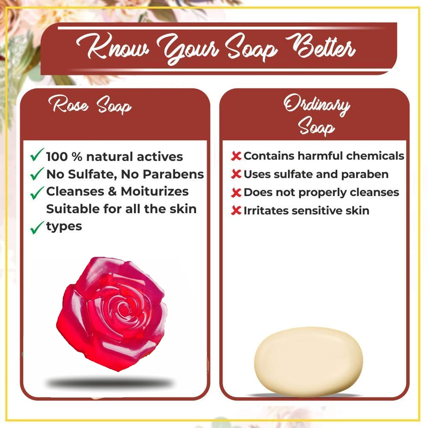 BADAHAIR® Organic Rose Sandalwood Soap for Glowing Skin - Handmade, Herbal, Natural, Paraben & Sulfate Free (Set of 3x100g) - Perfect for Daily Face Cleansing & Spa Relaxation