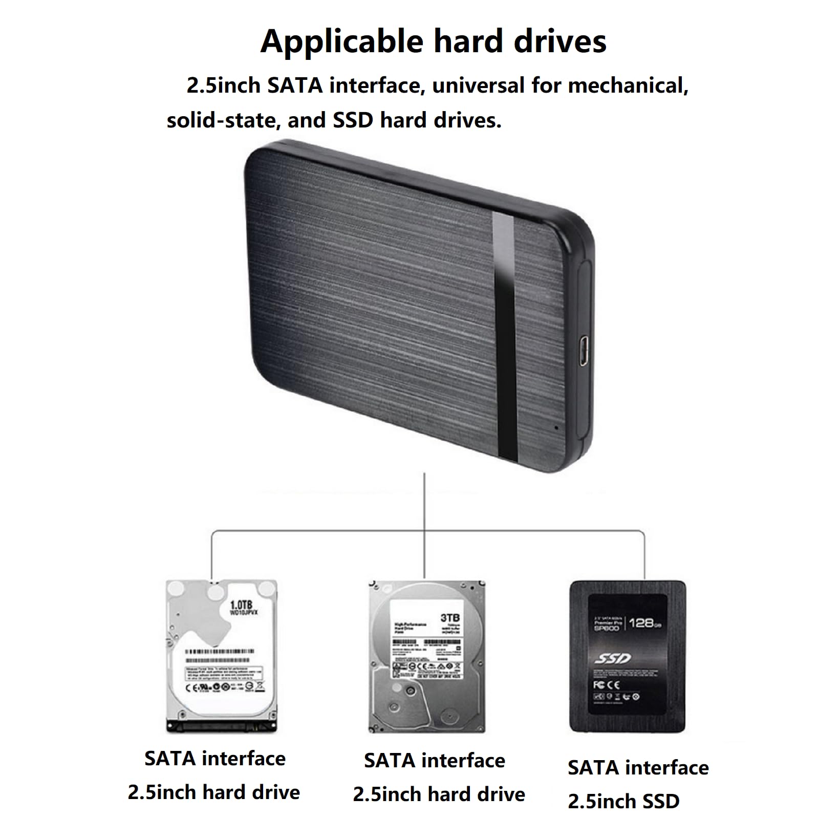 TECKEEN 5000G USB-C SSD SATA External Hard Drive Enclosure - Portable Storage Case for MacBook, PC, Laptop & Gaming - Fast Data Transfer & Backup Solution