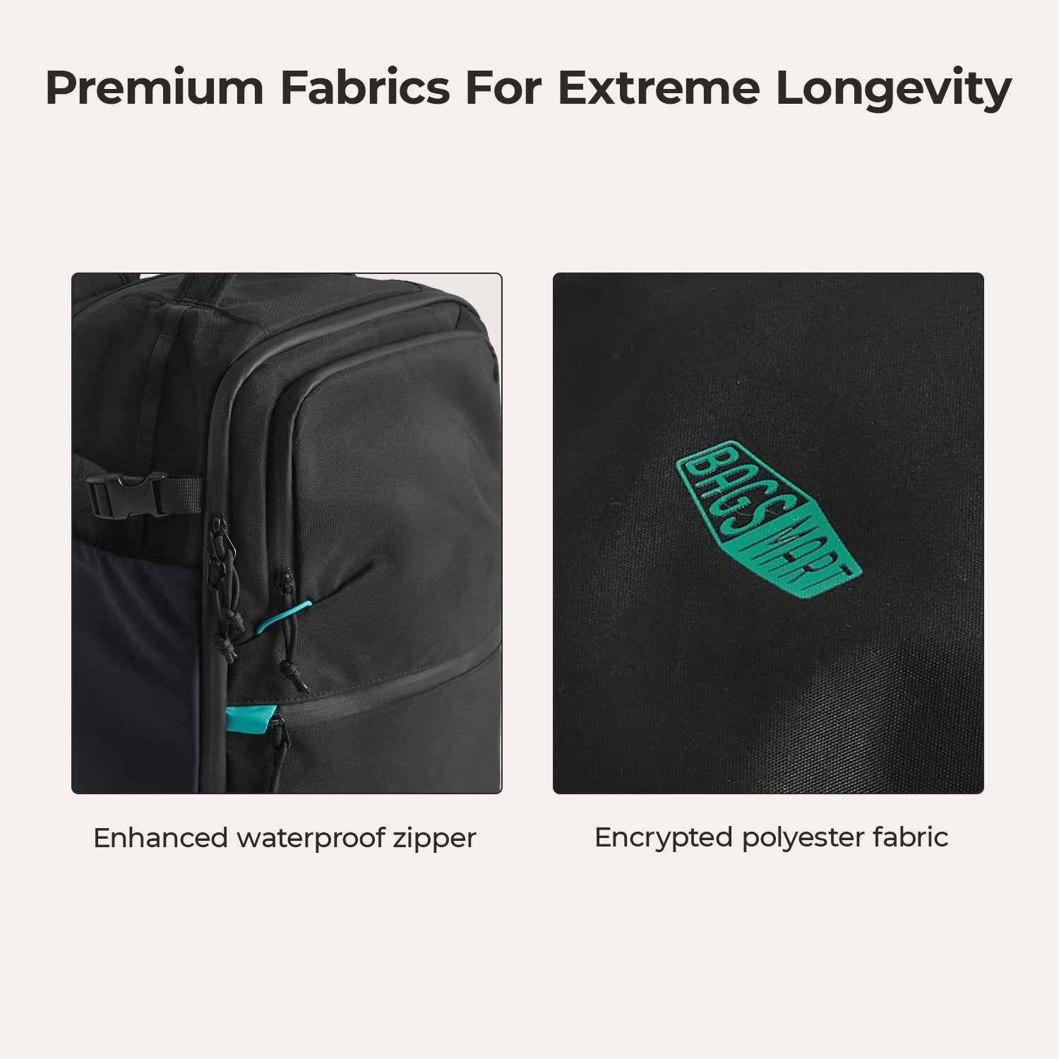Faro 29L Travel Backpack Set - Waterproof Lightweight Carry-On Backpack with USB Charging Port - Perfect for Airplane Travel, Hiking & Business Trips
