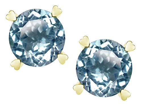 Sky Blue Topaz
