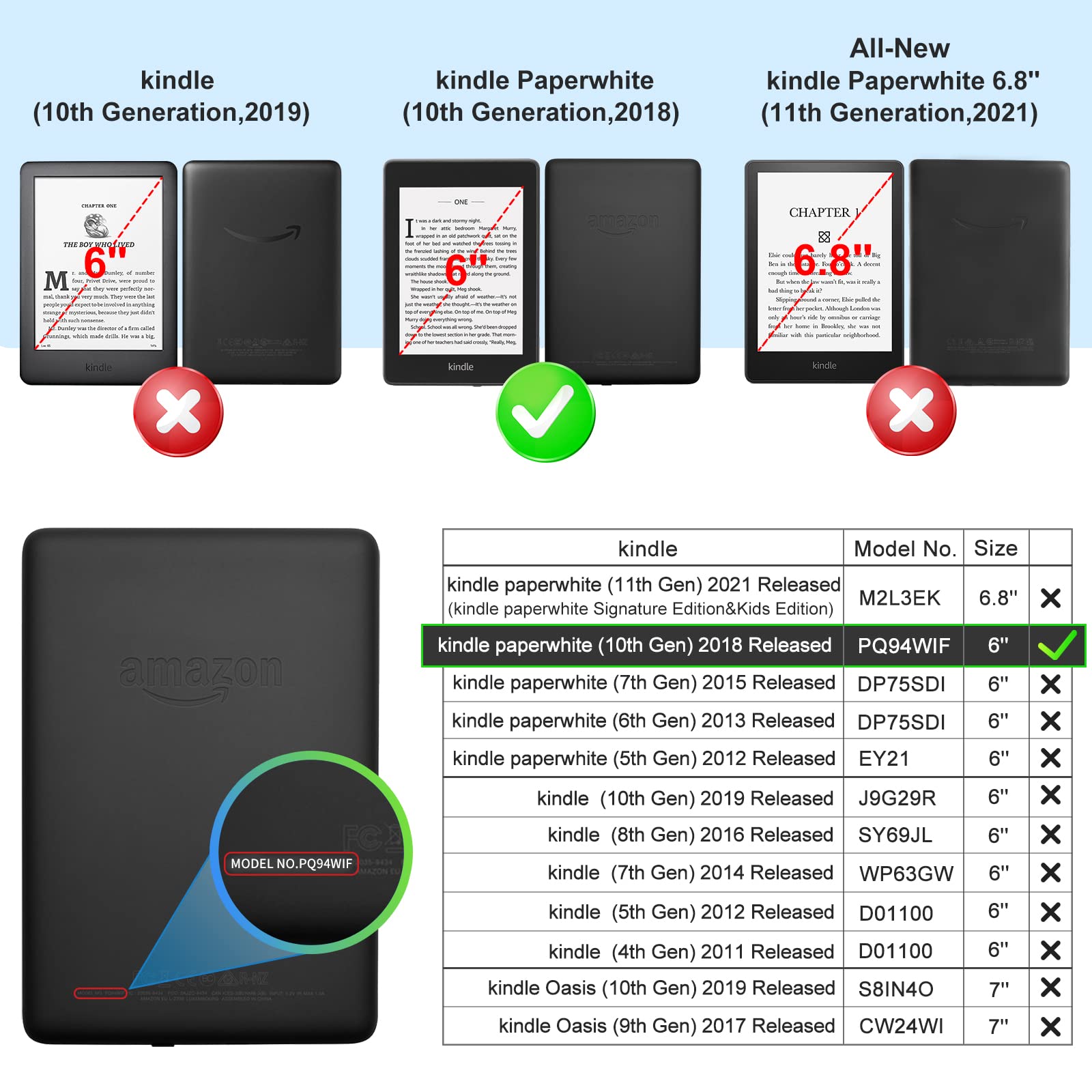 CoBak Clear Shockproof TPU Case for Kindle Paperwhite 10th Gen (6'') & Signature Edition (2018) - Slim Lightweight Protective Cover | Perfect for Reading, Travel & Daily Use