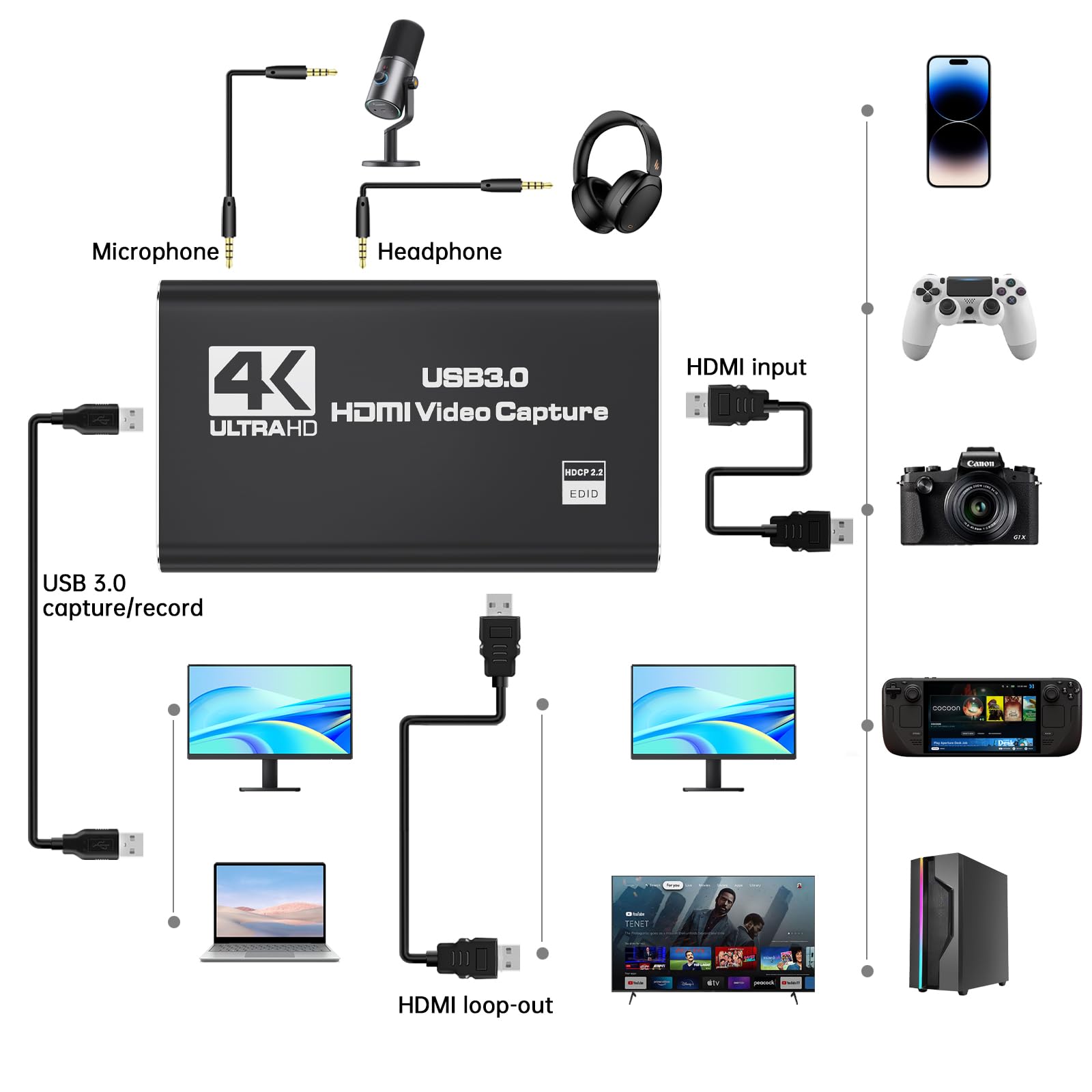 4K HDMI Video Capture Card for Live Streaming & Recording - 1080P 60FPS USB 3.0 Game Capture Device Compatible with Switch/PS5/Xbox/PC/Mac - Plug & Play for Twitch, YouTube & OBS Streaming
