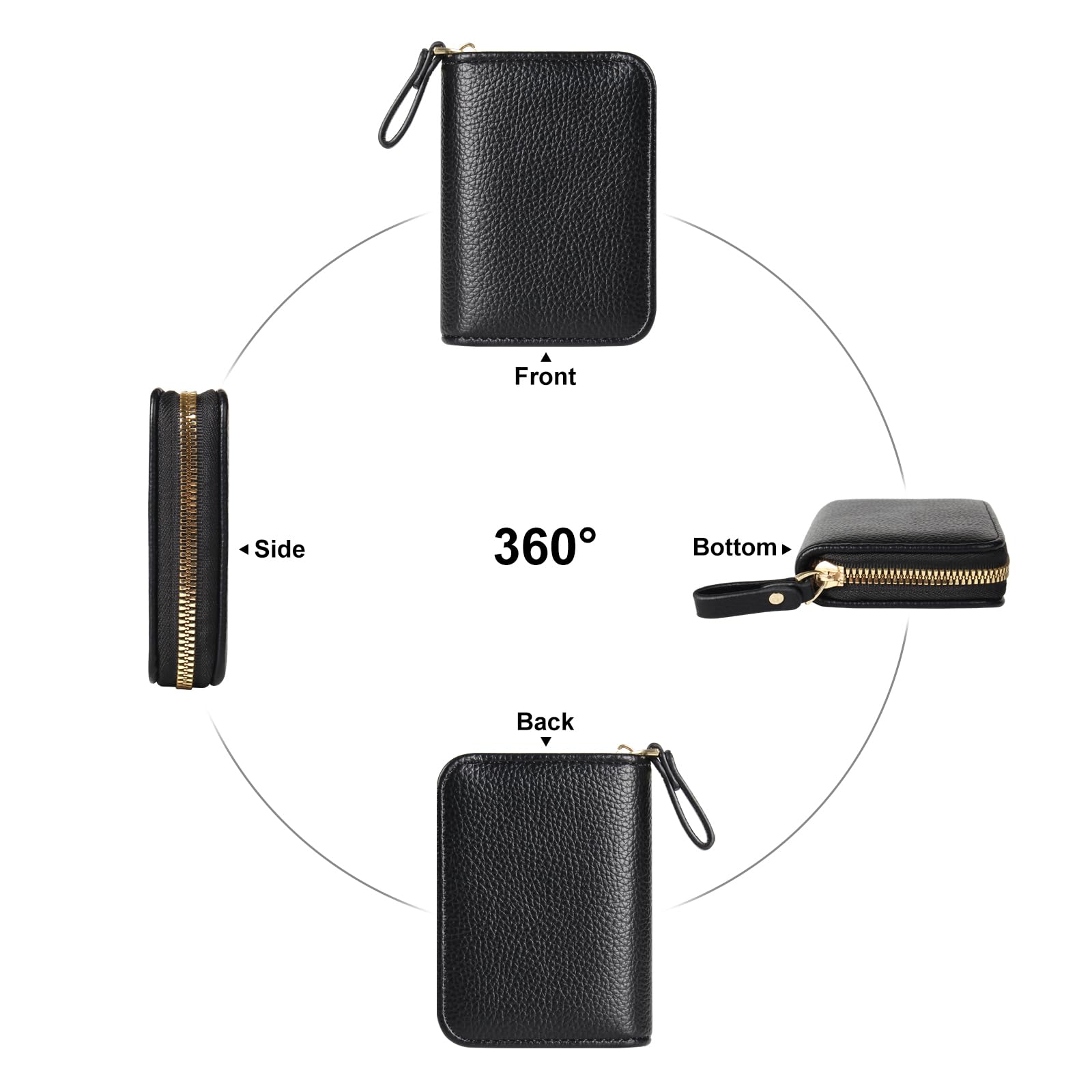 EcoVision RFID Blocking Credit Card Holder – Slim Accordion Zipper Wallet for Men & Women – Secure Card Organizer for Travel, Business & Everyday Use