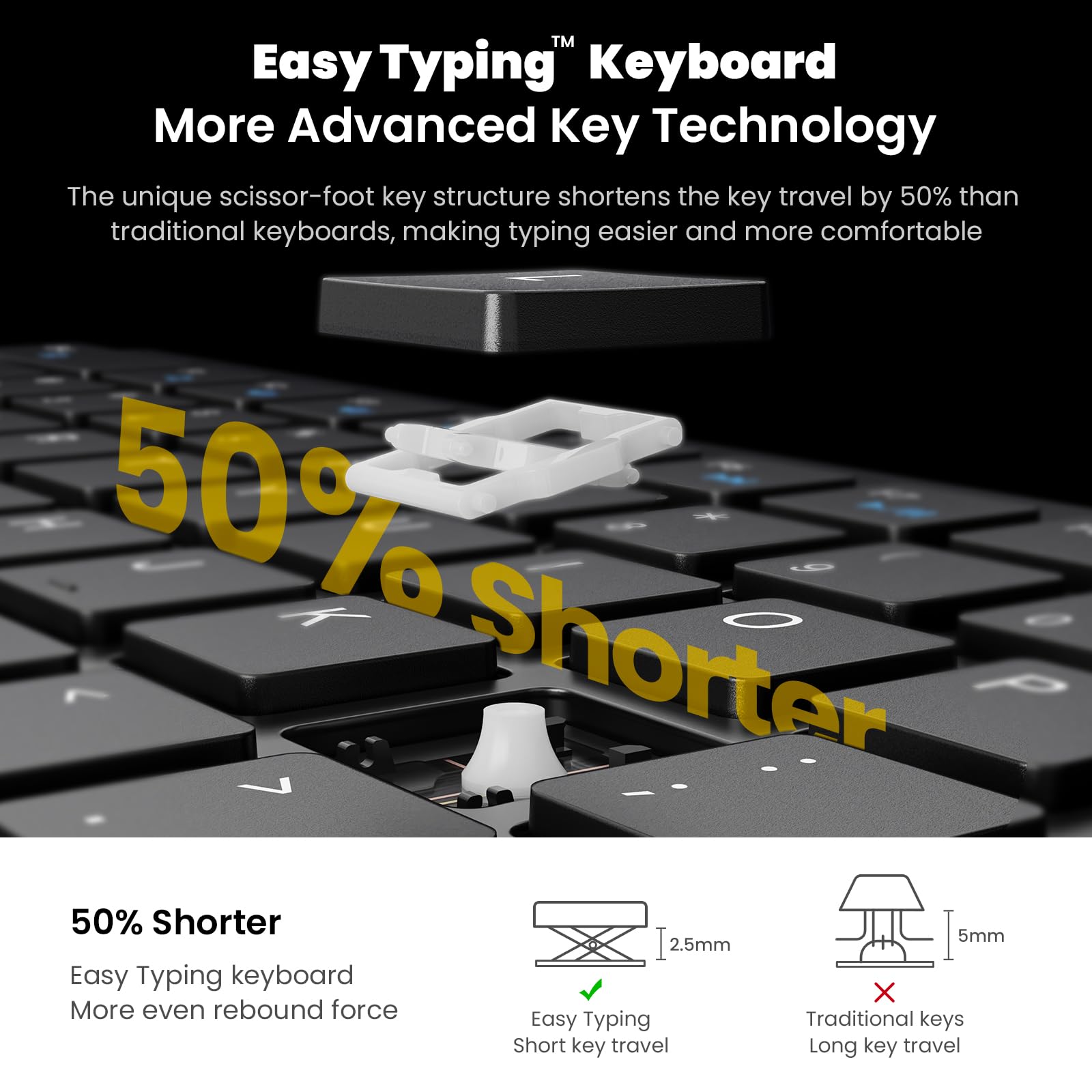 Cimetech Wireless Keyboard and Mouse Combo - 2.4G USB Full-Size Ergonomic Wireless Keyboard with Adjustable Mouse for PC, Laptop, Mac, Windows (Black) - Perfect for Office Work, Gaming & Home Computing