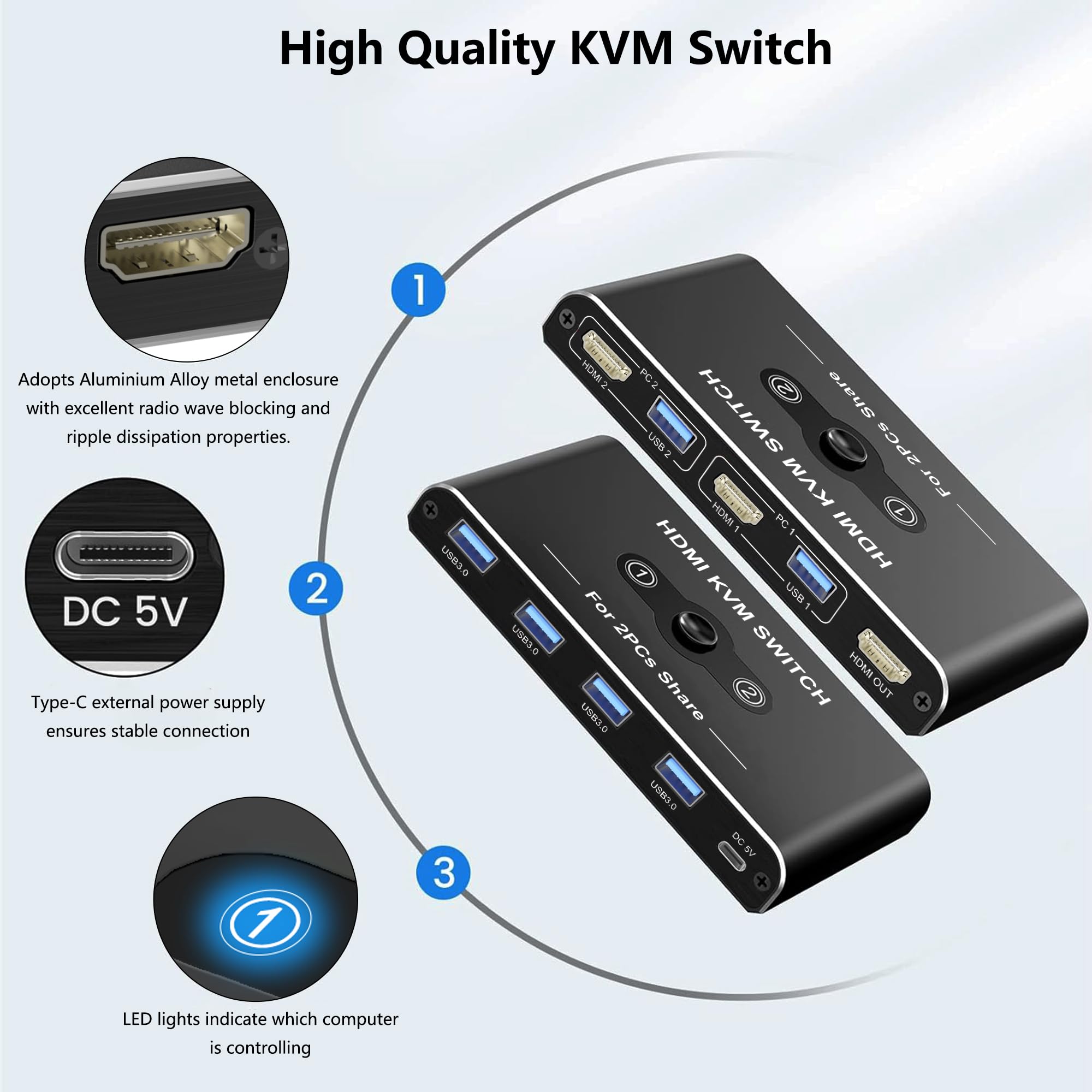 4K@60Hz HDMI KVM Switch for 2 Computers 1 Monitor - 4-Port USB 3.0 Hub for Keyboard, Mouse, Printer & Scanner - Perfect for Home Office & Multi-Device Workspace Setup