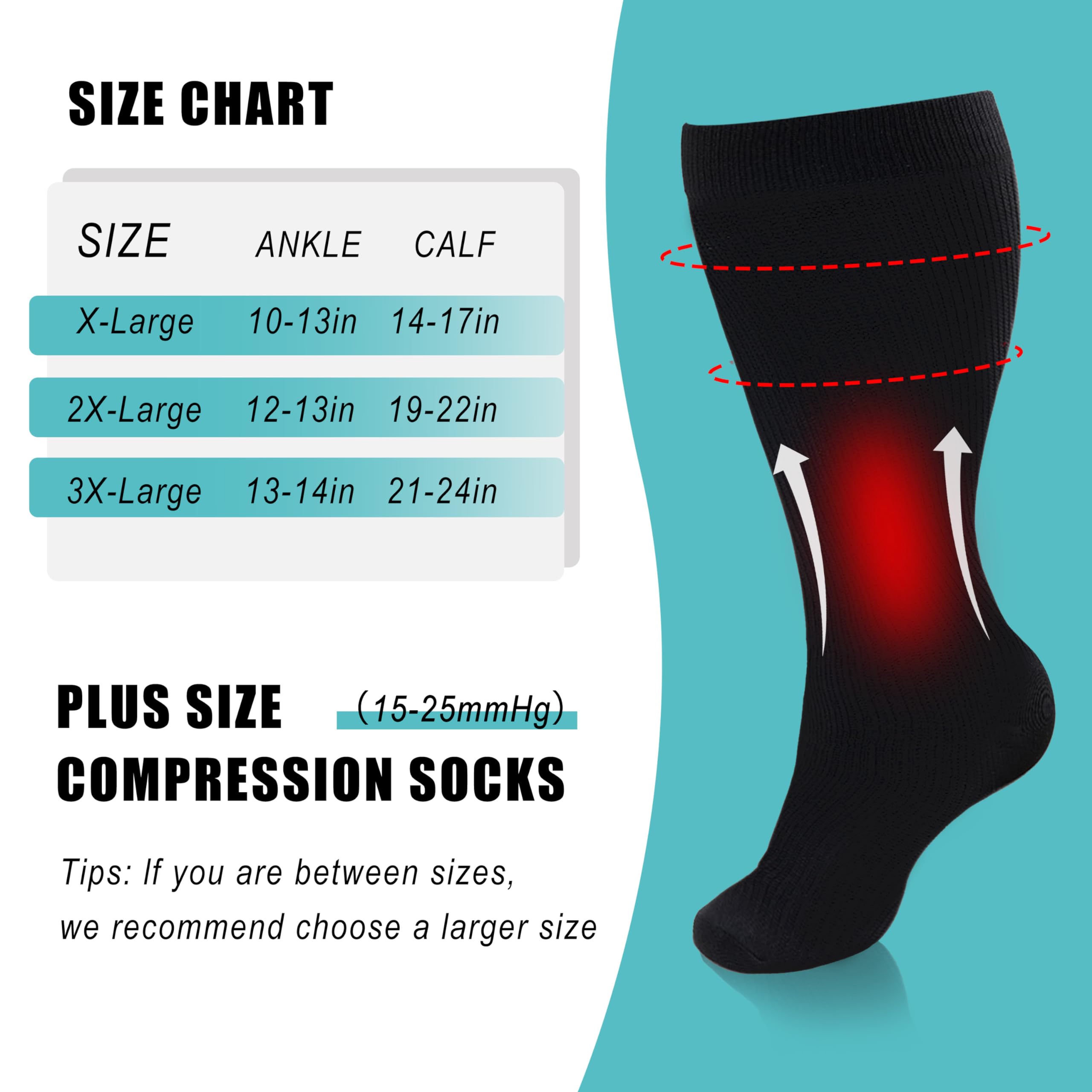4 Pairs Plus Size Compression Socks for Women & Men (15-20mmHg) - Wide Calf Knee High Support Stockings for Circulation, Travel & Work - Breathable Medical Compression Socks for Nurses, Athletes & Pregnancy