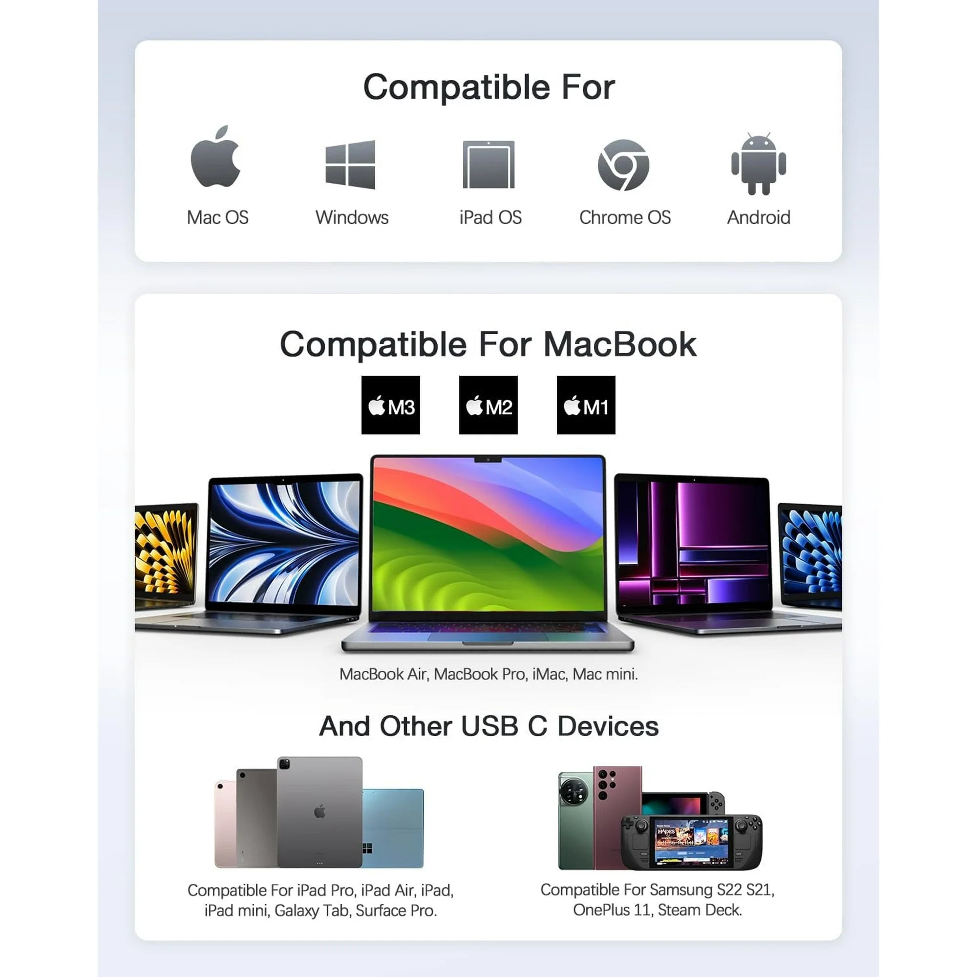 7-in-1 USB C Hub Multiport Adapter with 4K HDMI, USB 3.0, SD/TF Card Reader - Perfect for MacBook Pro, Dell XPS, and Chromebook Laptops (Home Office & Travel Use)