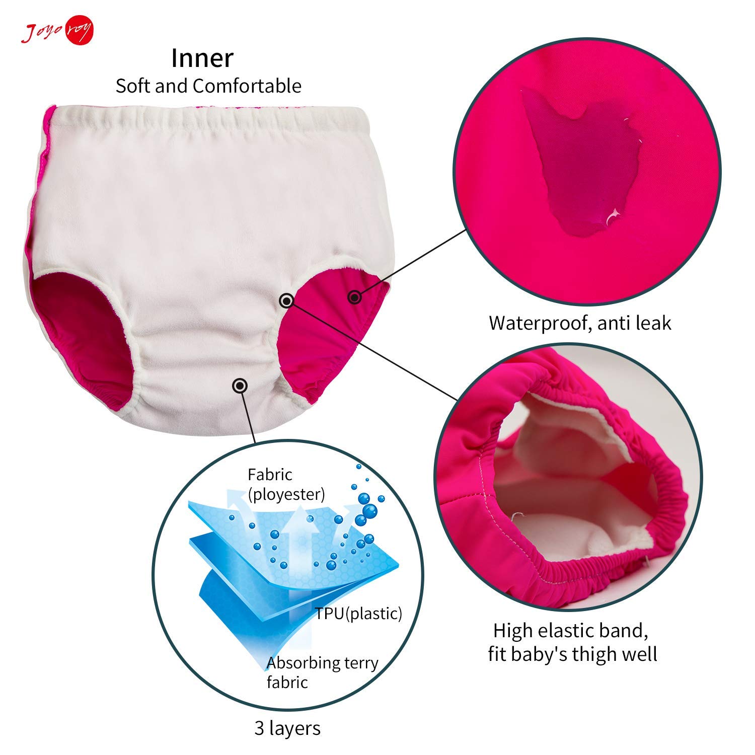 Joyo Roy Reusable Swim Diapers for Babies 6-12 Months - Medium & Large Size Waterproof Swim Diaper for Infant Swimming, Pool & Beach Activities