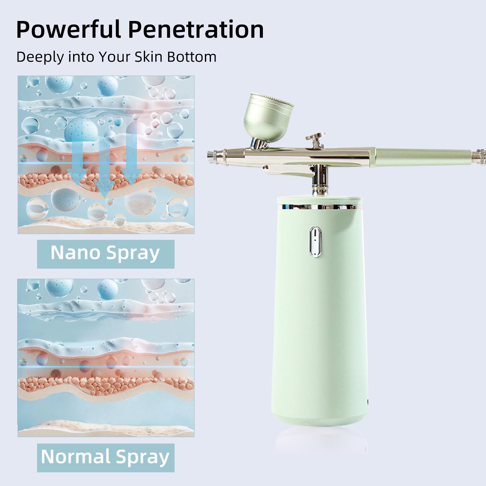 Professional Nano Facial Oxygen Spray Machine - High Pressure 0.3mm Nozzle Steamer & Rechargeable Portable Mist Injector for Deep Hydration | At-Home Spa Treatment, Travel Skincare & Beauty Salon Use