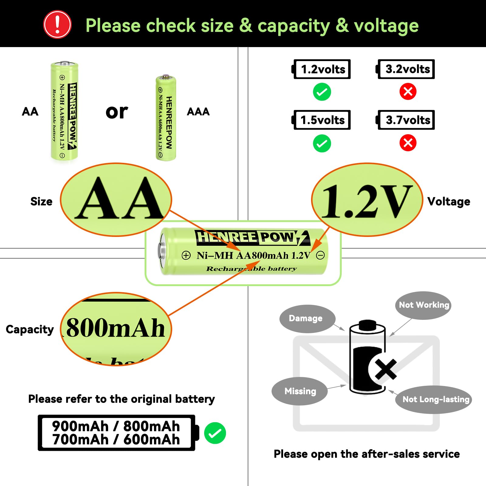 Rechargeable AA Batteries 12-Pack - 800mAh NiMH Double A Solar Batteries with Pre-Charged 1.2V for Outdoor Solar Lights, Garden Pathway Lights & String Lights | Long Lasting Power for Solar Panels, Flashlights & Emergency Kits
