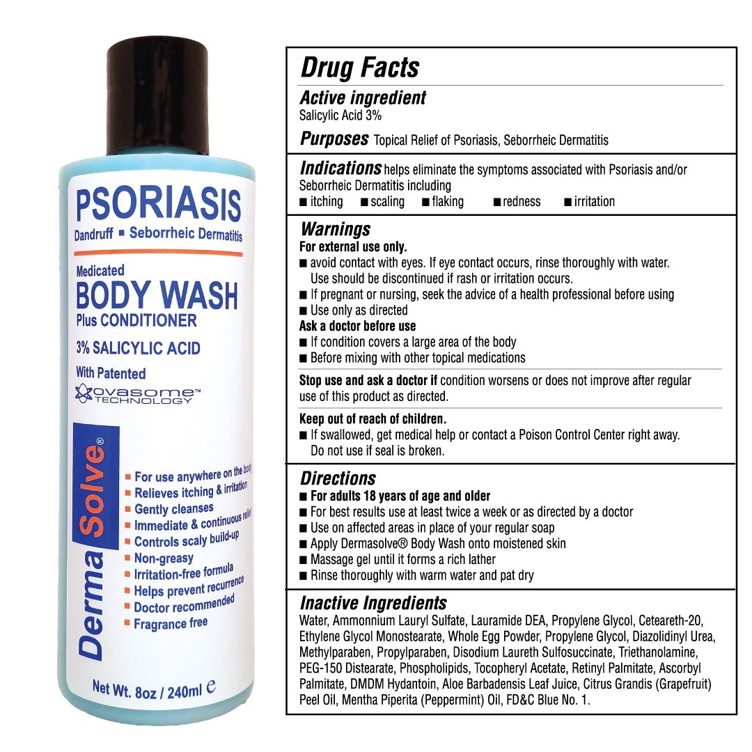 Dermasolve Psoriasis Treatment Kit for Body & Scalp - Complete Relief for Dry, Itchy Skin & Scalp Care - Ideal for Daily Use at Home or Travel