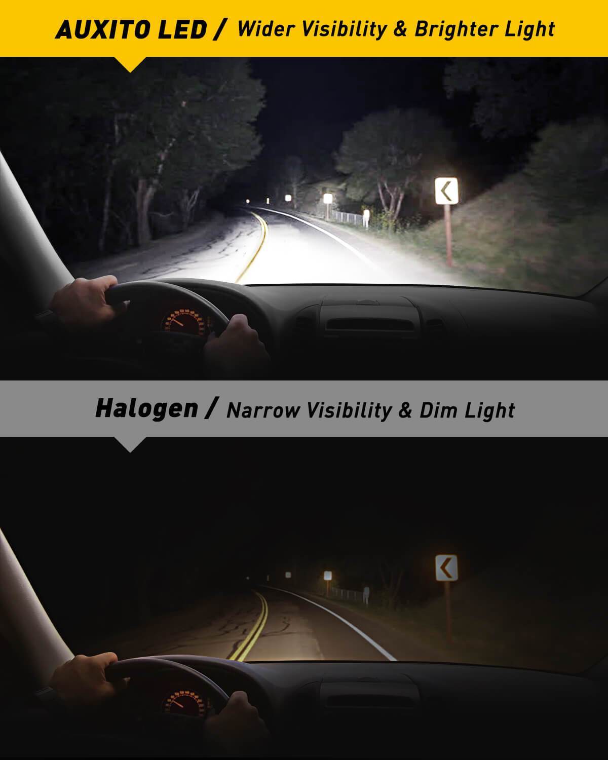 9012 HIR2 LED Bulbs - Mini Size 80W 16000LM Per Pair - CAN Bus Ready Conversion Kit - Perfect for Headlight Upgrades in Cars, Trucks & SUVs