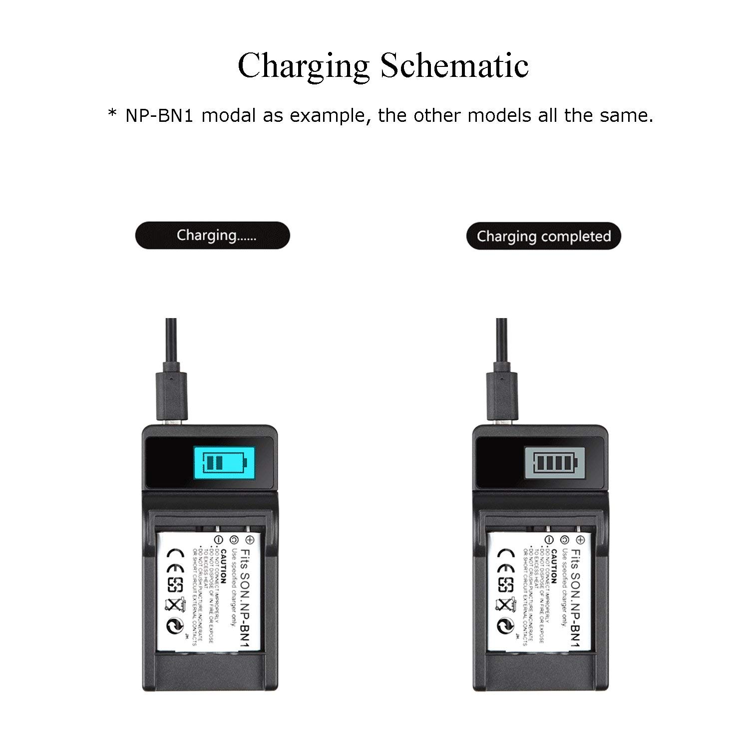 Replacement Battery Pack & LCD USB Travel Charger for Sanyo Xacti VPC-E860/VPC-E870/VPC-E870G Digital Cameras - Perfect for Travel Photography & Outdoor Adventures