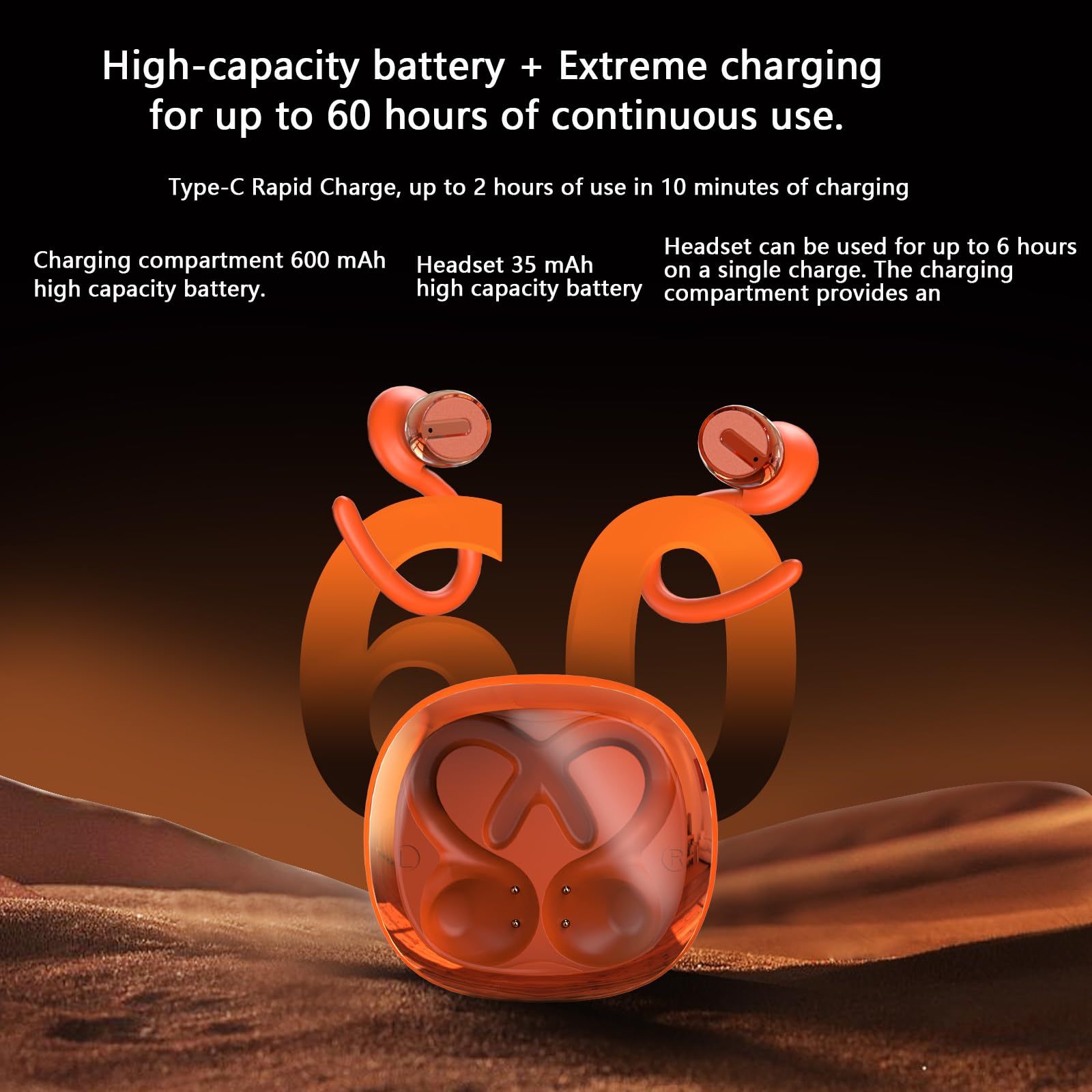 Wireless Open Ear Earbuds 60HRS Playtime, Bluetooth 5.3 IPX7 - for Running & Workout