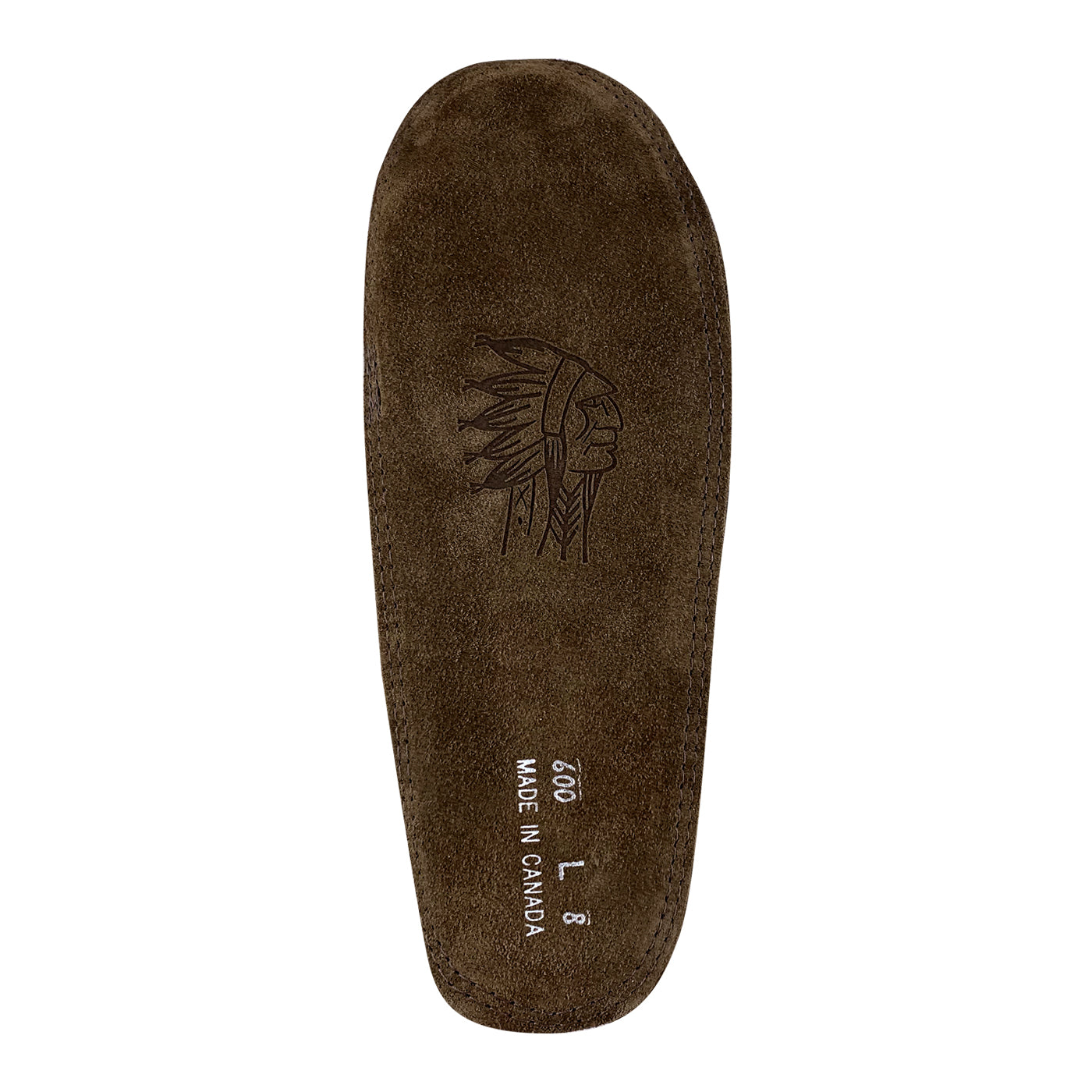 Women's Warm Fleece Lined Suede Moccasin Slippers - Cozy Winter House Shoes with Soft Faux Fur for Indoor/Outdoor Wear - Perfect for Lounging, Home Comfort & Cold Weather