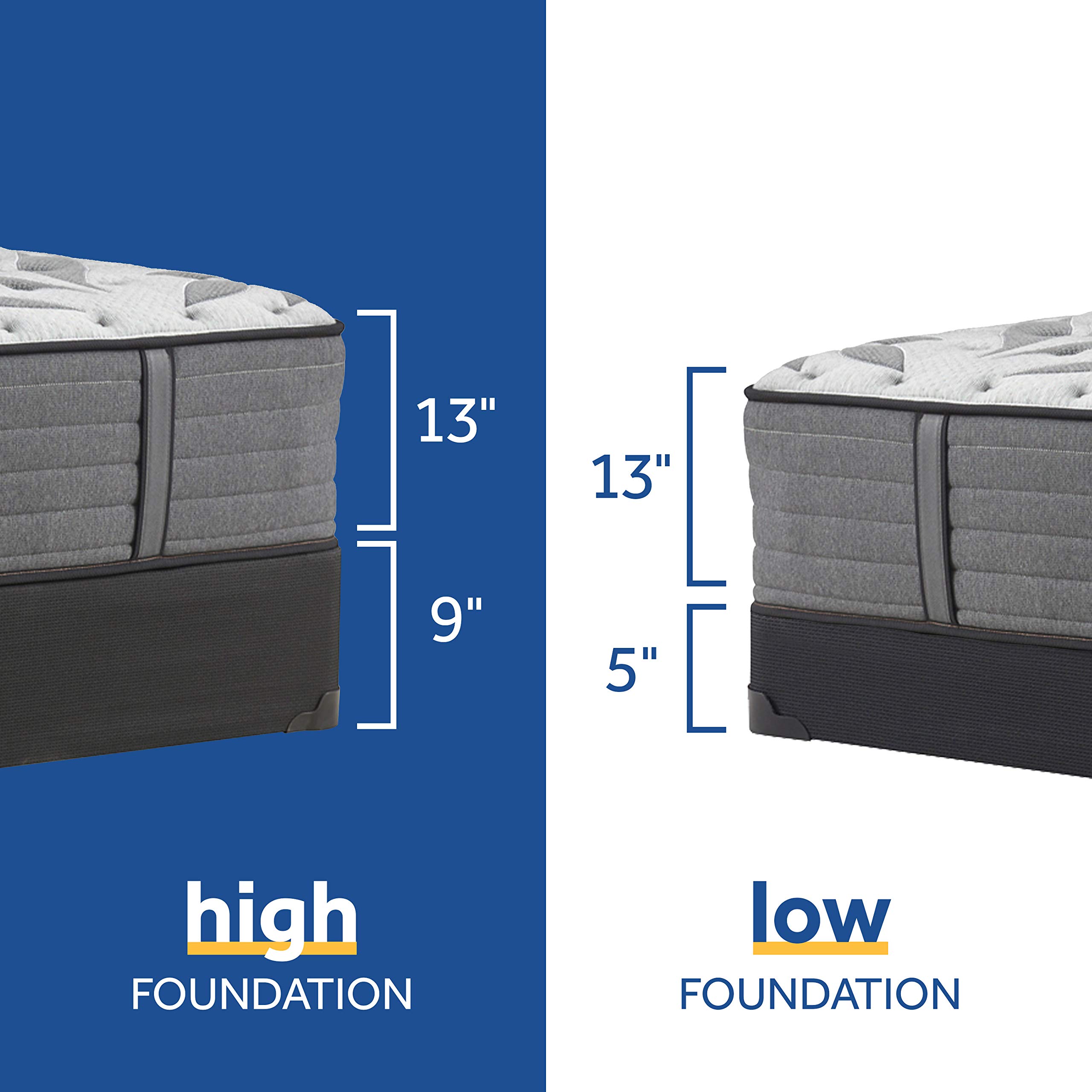 Sealy Posturepedic Plus 13-Inch Medium Firm Tight Top Mattress with Surface-Guard Technology | Split California King Size (Buy 2 for Complete Set) | Grey Luxury Bedding | Perfect for Master Bedrooms, Guest Rooms & Sleep Therapy