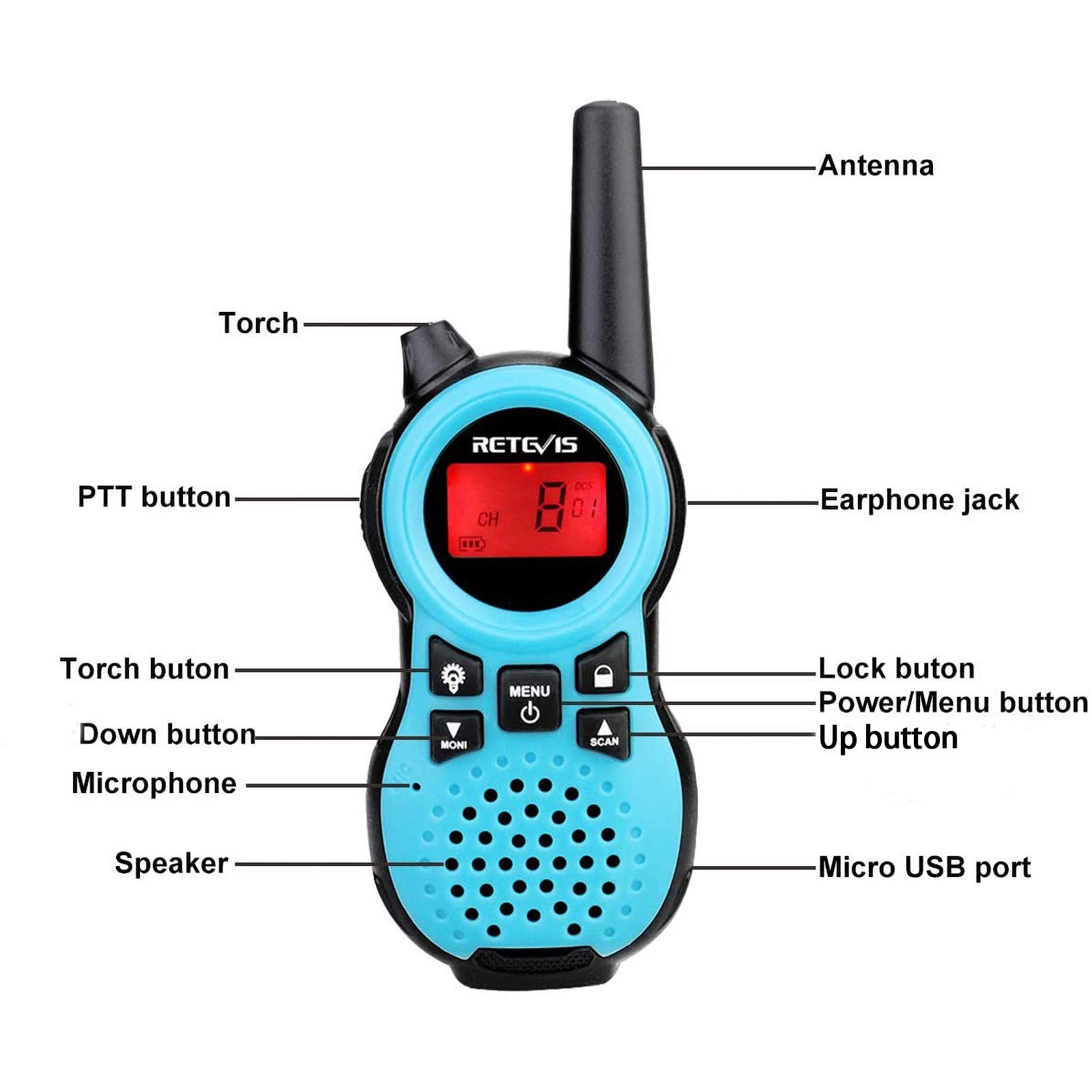 Retevis RT38 Kids Walkie Talkies - Mini Size USB Rechargeable Long Range FRS Radios for Boys & Girls Ages 6-12 - Perfect for Camping, Hiking, Outdoor Adventures & Family Games (Blue, 1 Pair)