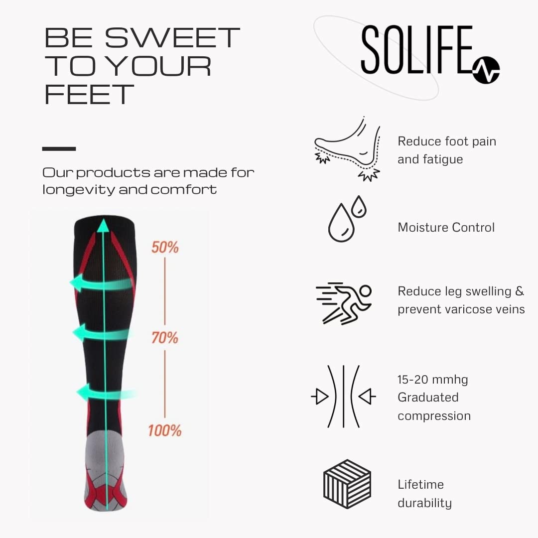 Graduated Copper Compression Socks for Women & Men - 15-20 mmHg Medical Grade Support - Best for Running, Nursing & All-Day Wear - Improves Circulation & Reduces Swelling - Perfect for Athletes, Travelers & Healthcare Workers
