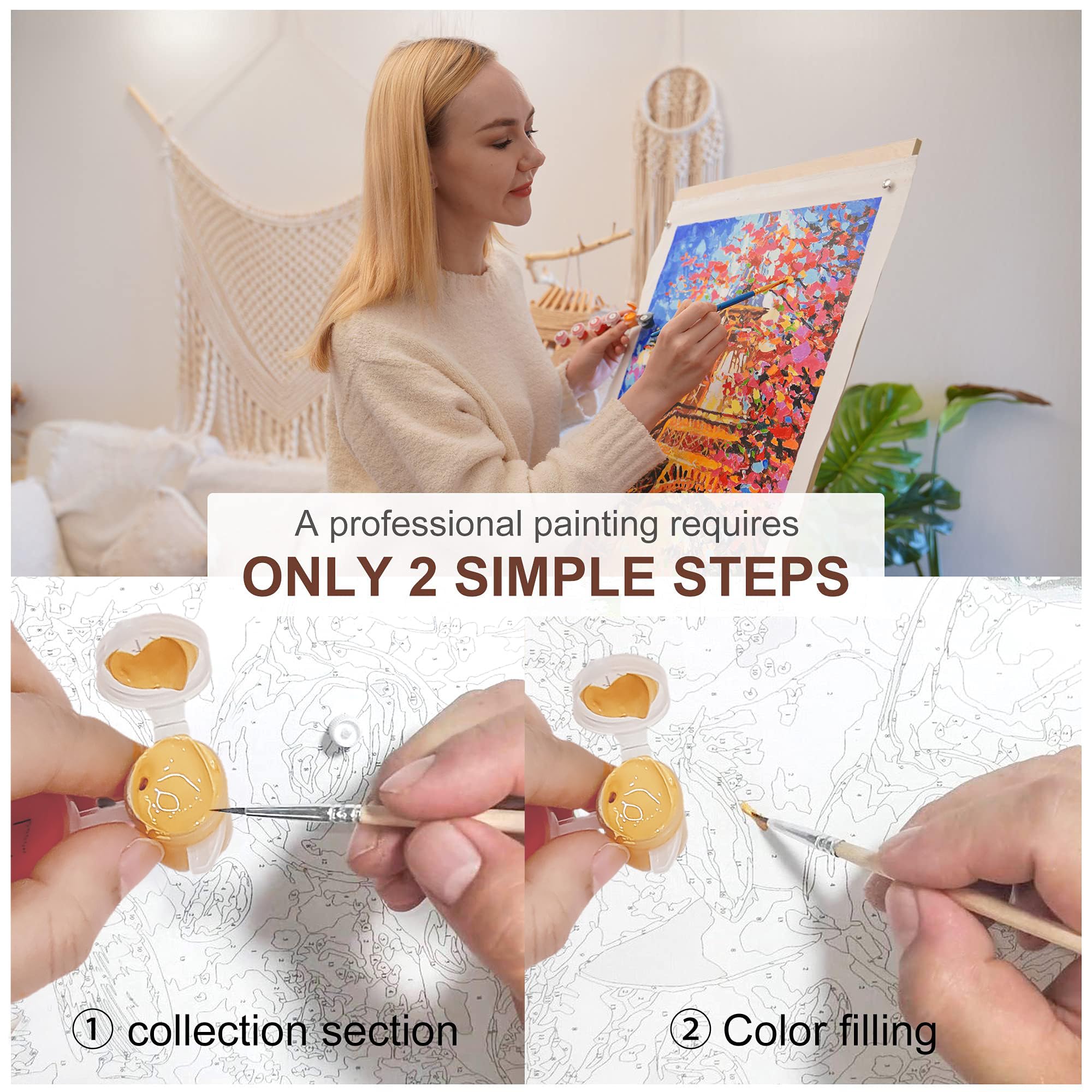 BLINGPAINTING Custom Paint by Numbers Kit for Adults - Personalized DIY Painting Set with Your Own Photo - Perfect Gift for Birthday, Anniversary & Home Decor