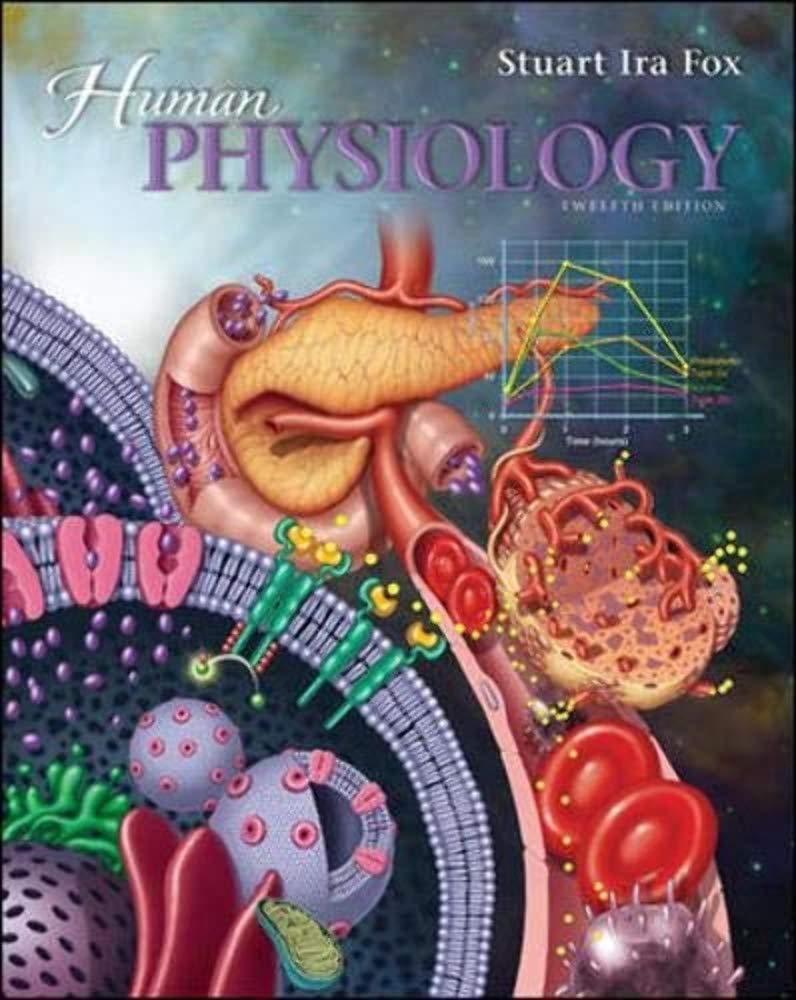 Human Physiology Textbook - Comprehensive Guide to Body Systems & Functions | Ideal for Medical Students, Nurses & Healthcare Professionals