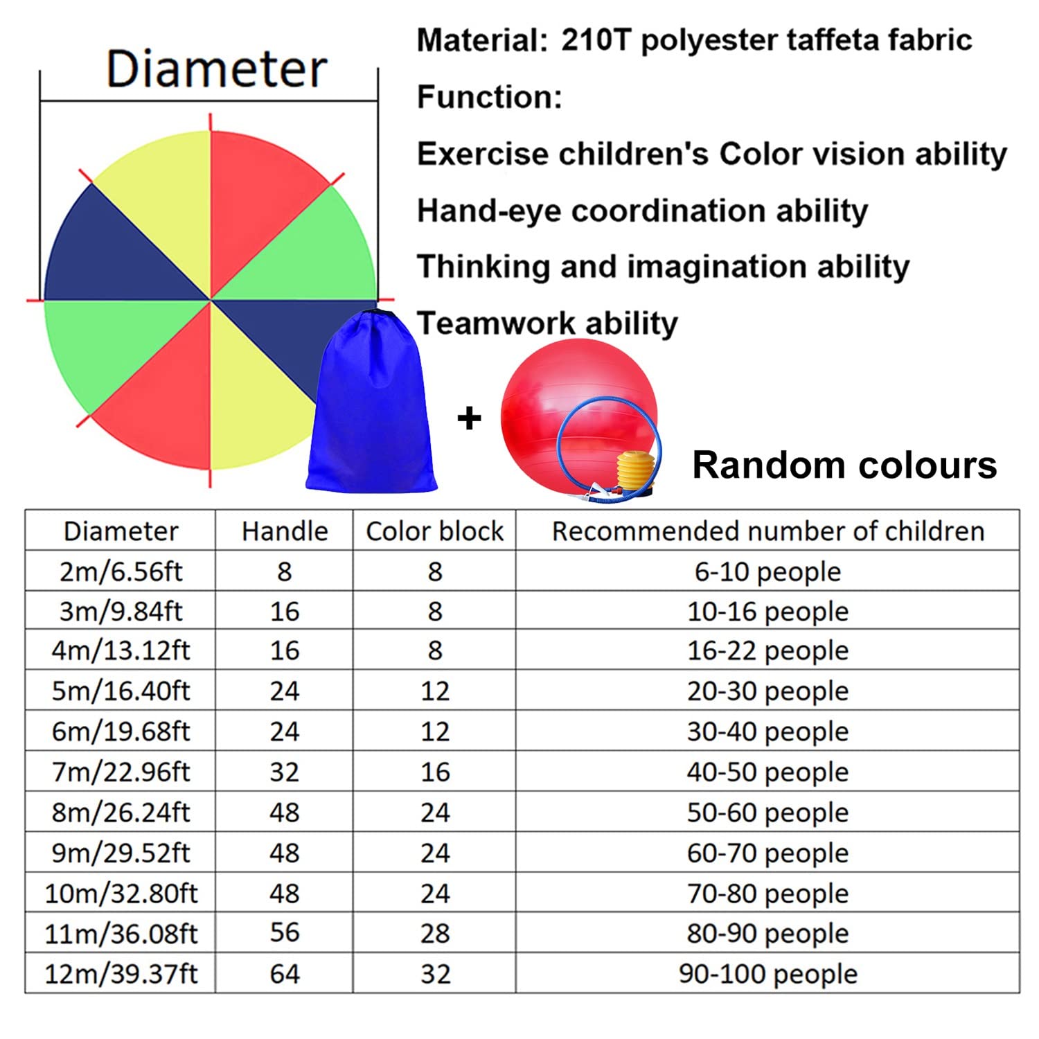 ZMQJEQANBG Kids Play Parachute - 6.5ft Durable Oxford Fabric Parachute for Outdoor Games, Physical Training & Team Activities - Perfect for Birthday Parties, School PE Classes & Backyard Fun