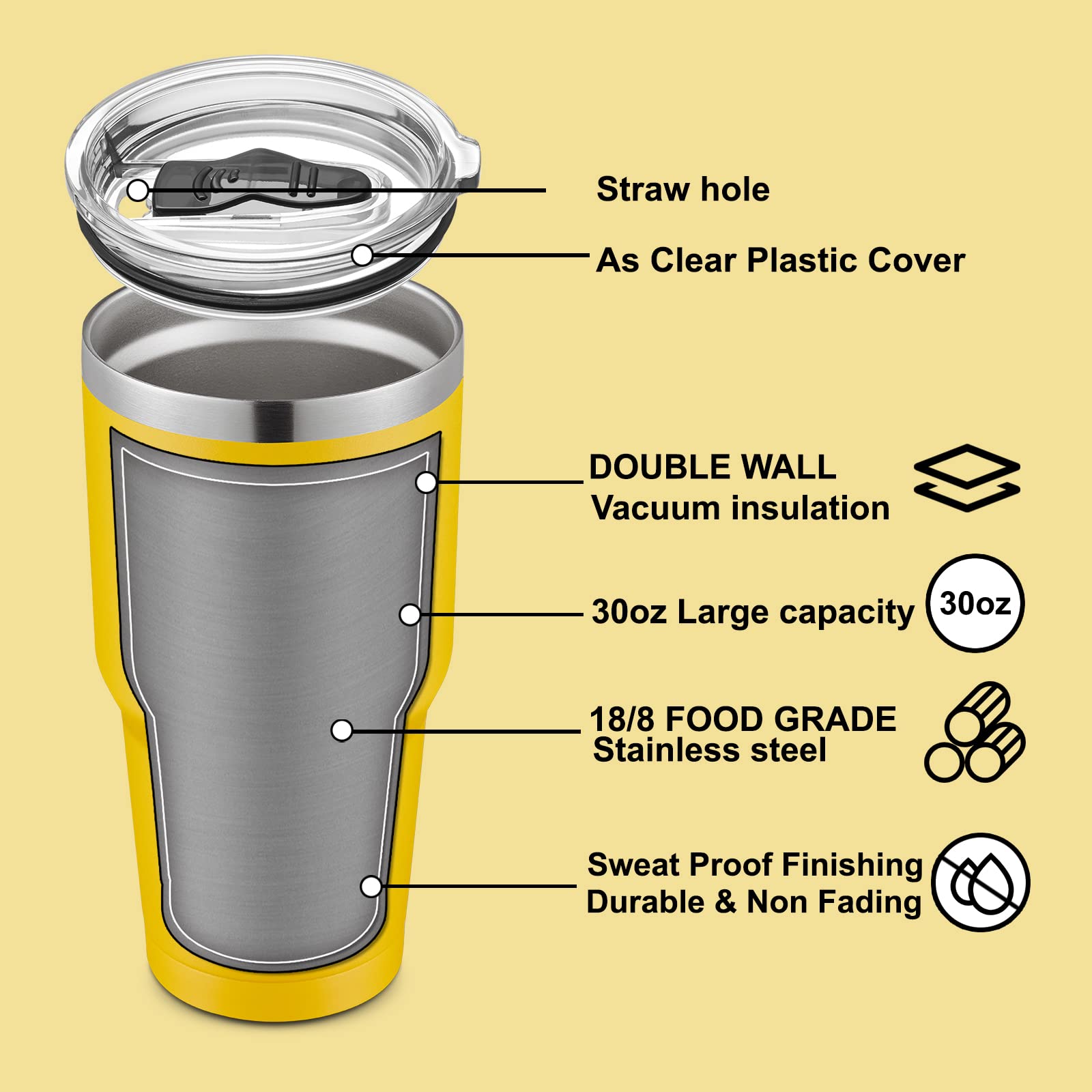 30oz Stainless Steel Tumbler with Lid & Straw - 8 Pack Bulk Insulated Coffee Cups, Double Wall Vacuum Travel Mug for Hot & Cold Drinks - Perfect for Office, Gym, Camping & Outdoor Activities - Yellow