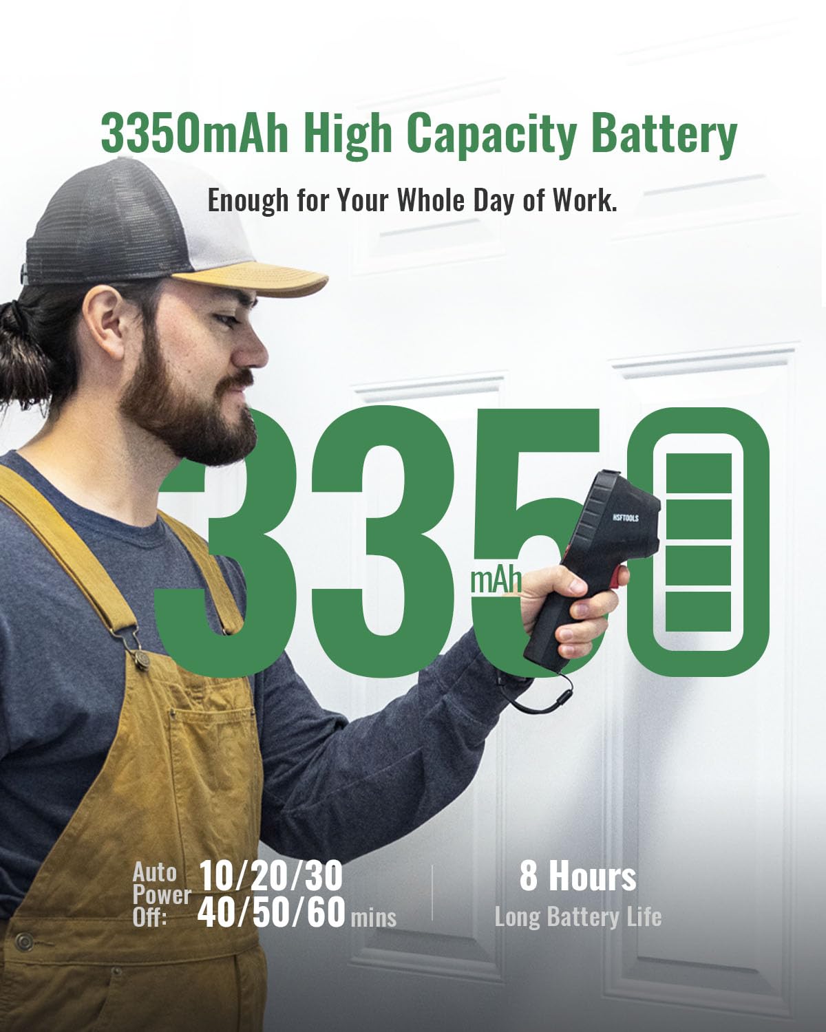 HF96V Thermal Imaging Camera with Visual Camera - 240x240 Super Resolution, 96x96 IR, Laser Pointer, 25Hz, 50°FOV, -4°F to 1022°F, IP54 - Perfect for Electrical Inspections, HVAC Maintenance & Home Energy Audits
